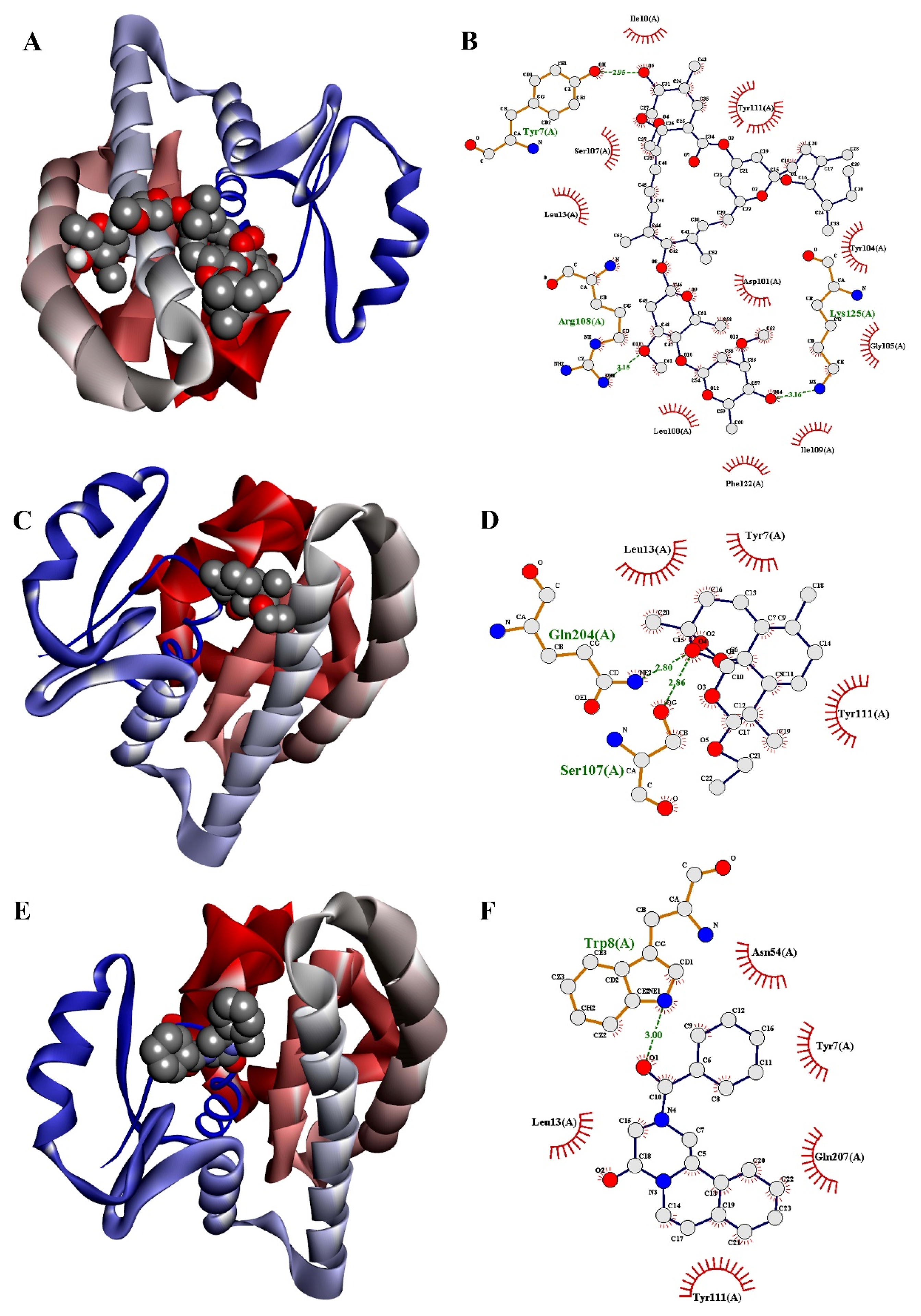 Medicina 57 01058 g004