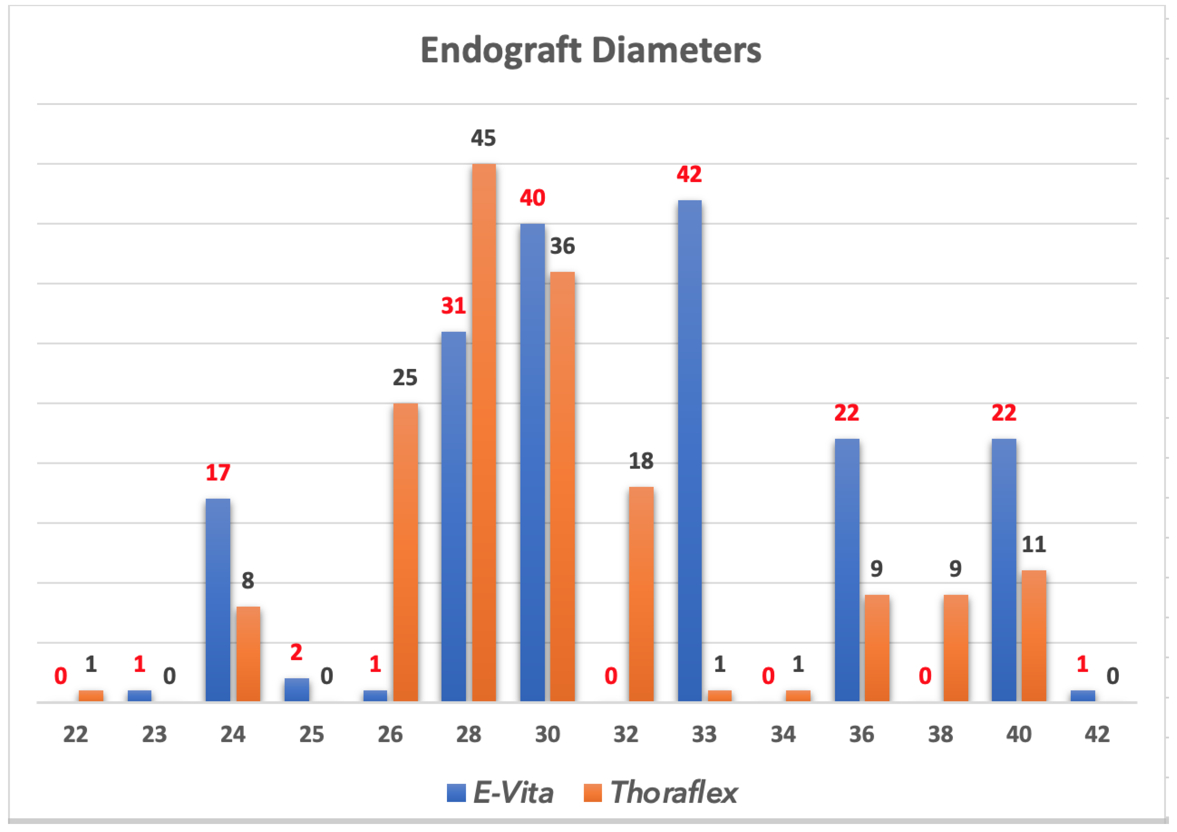 Medicina 57 01090 g003