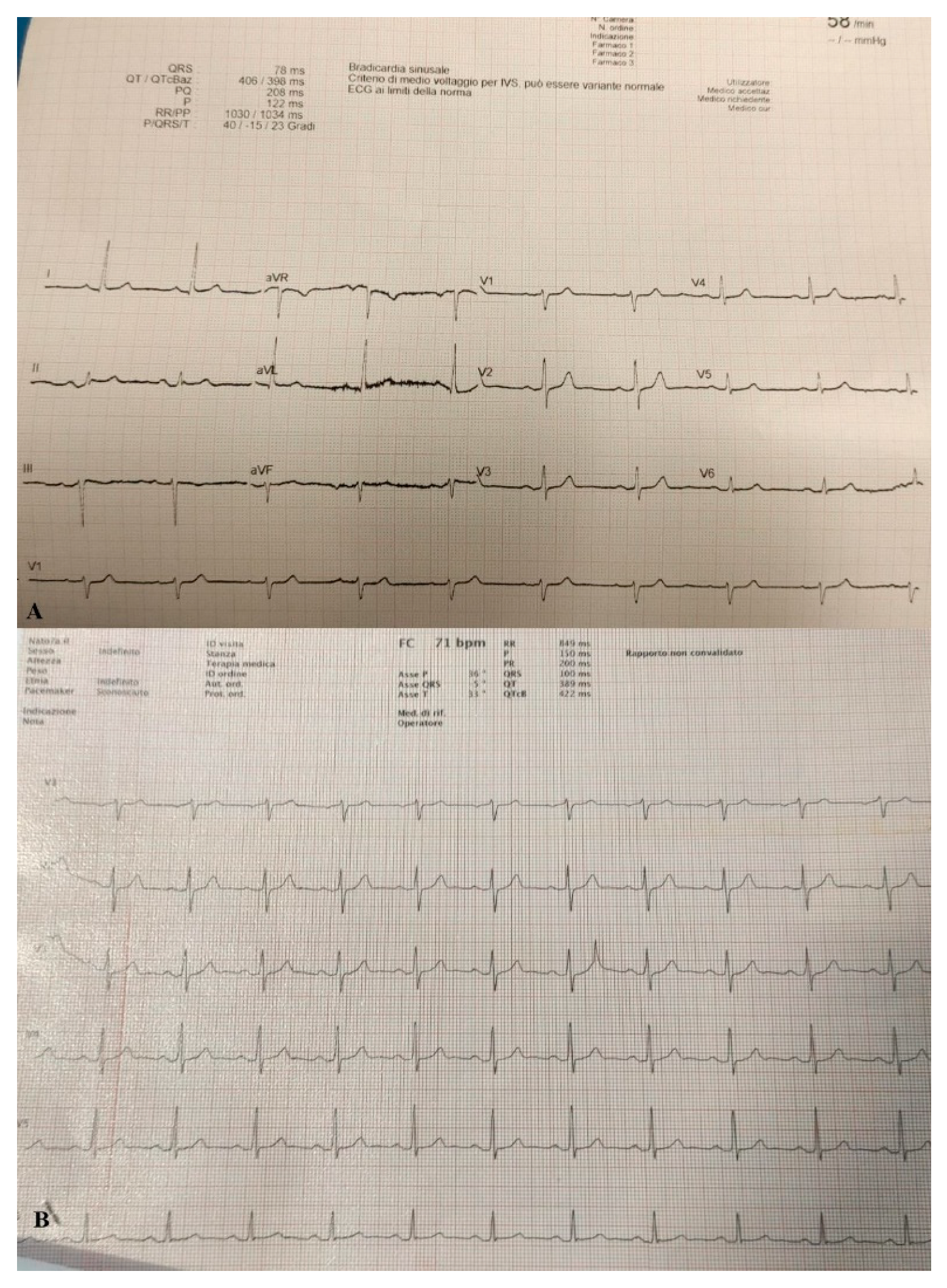 Medicina 57 01122 g002