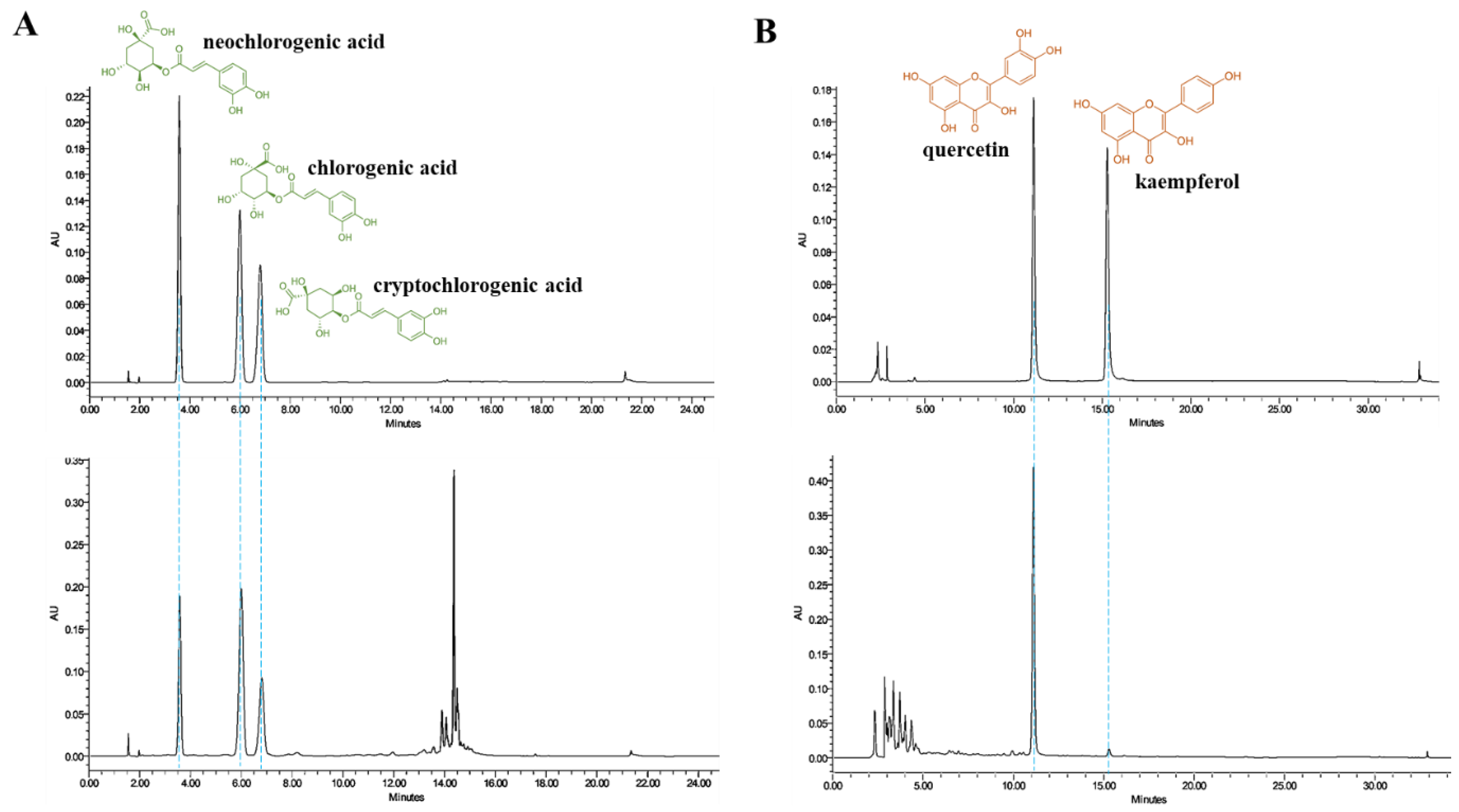 Medicina 57 01147 g002