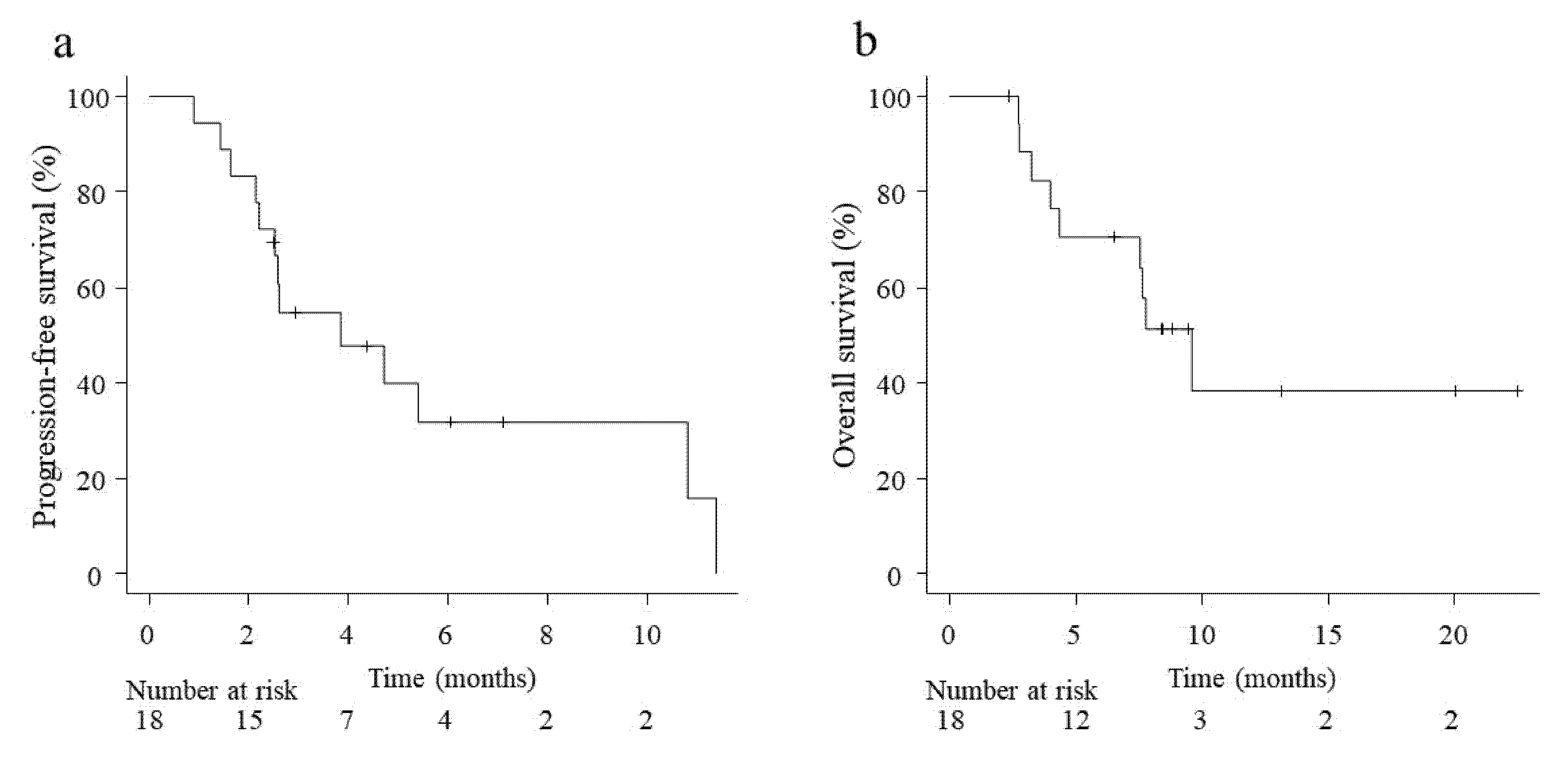 Medicina 57 01151 g001