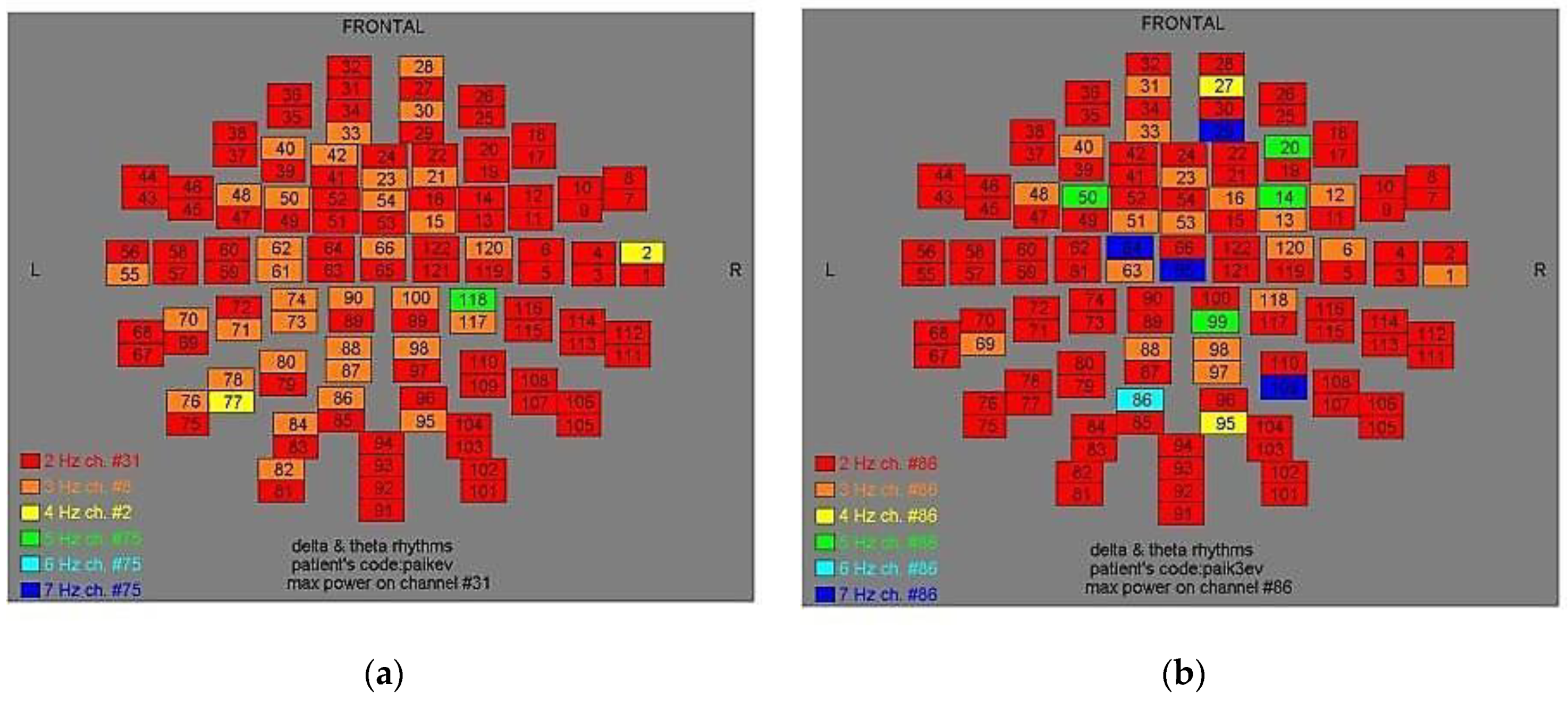Medicina 57 01164 g002