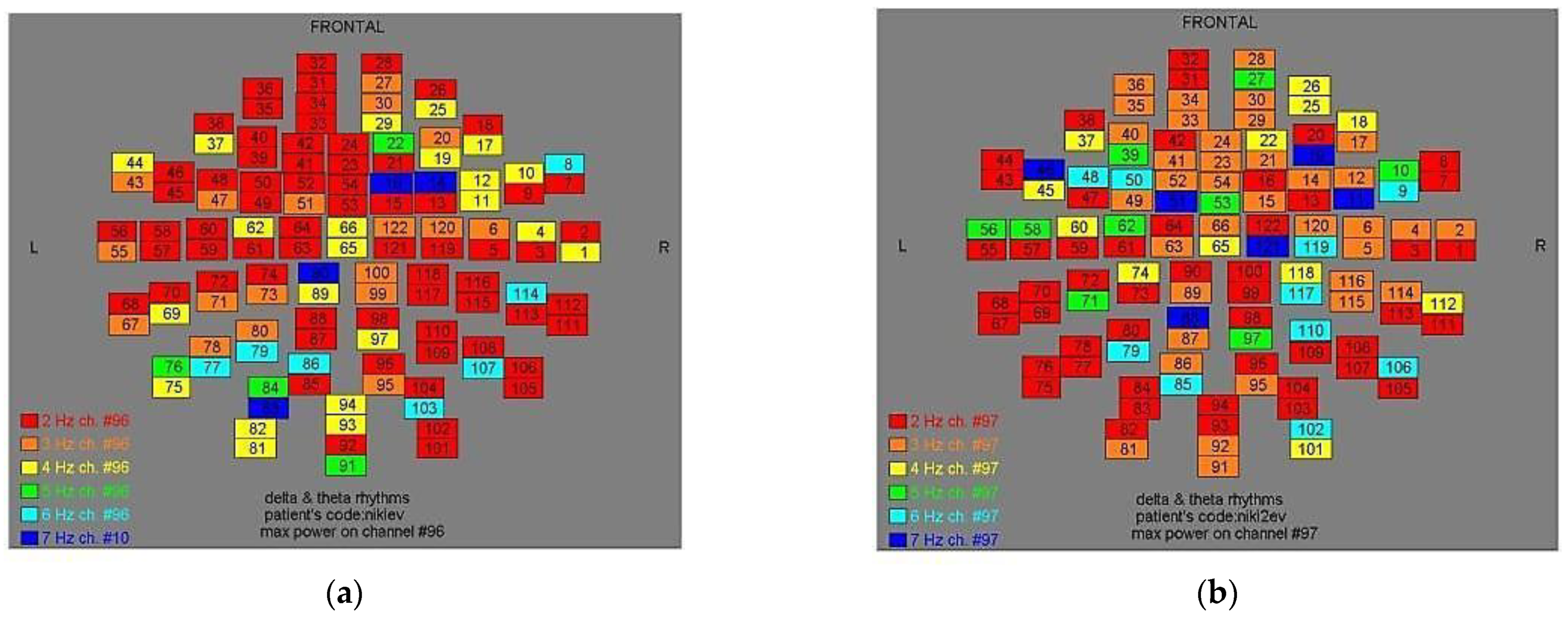 Medicina 57 01164 g003