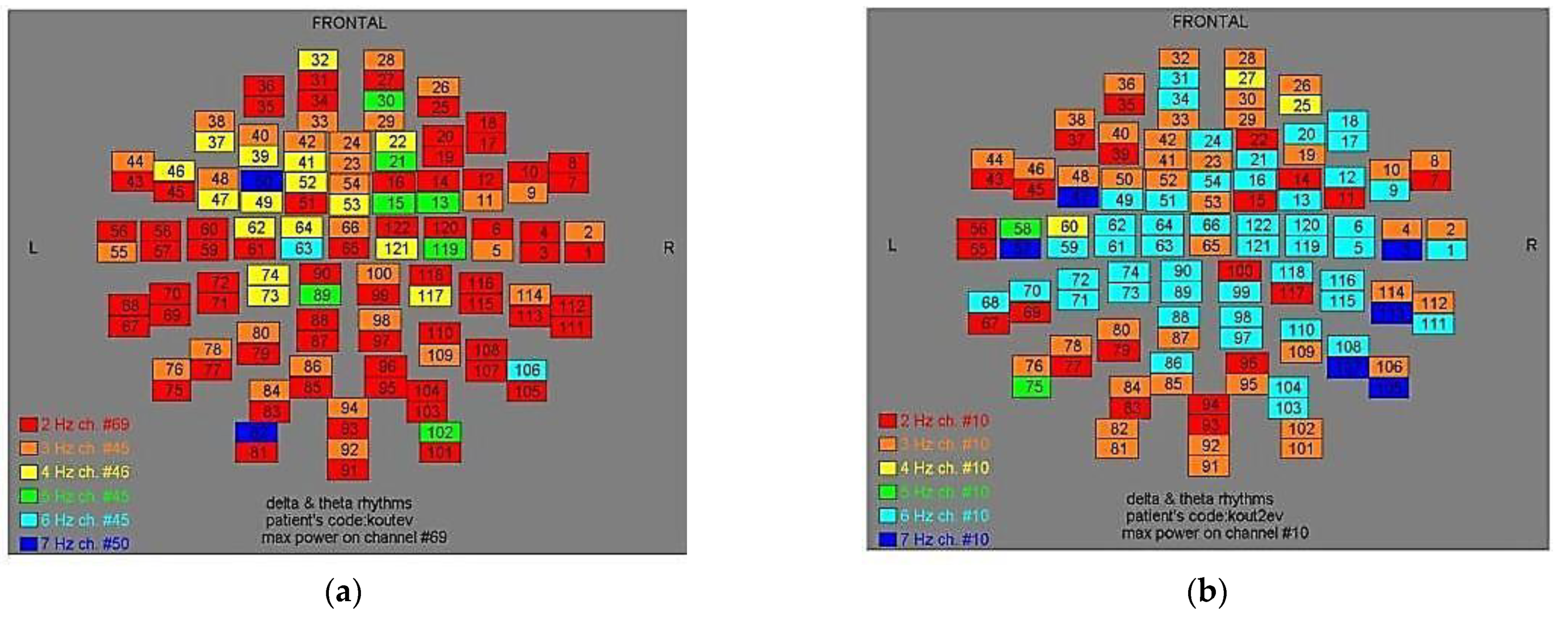 Medicina 57 01164 g005