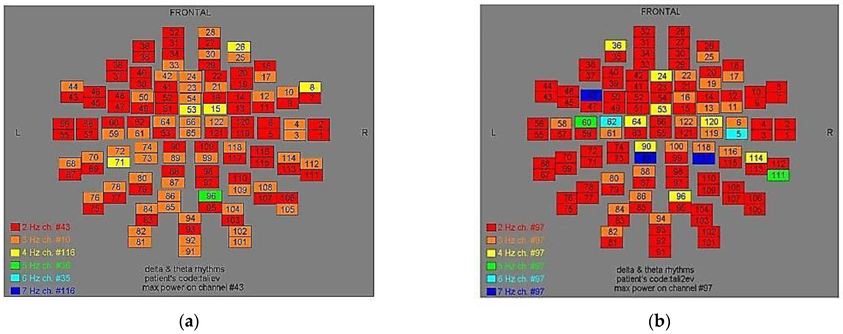 Medicina 57 01164 g006