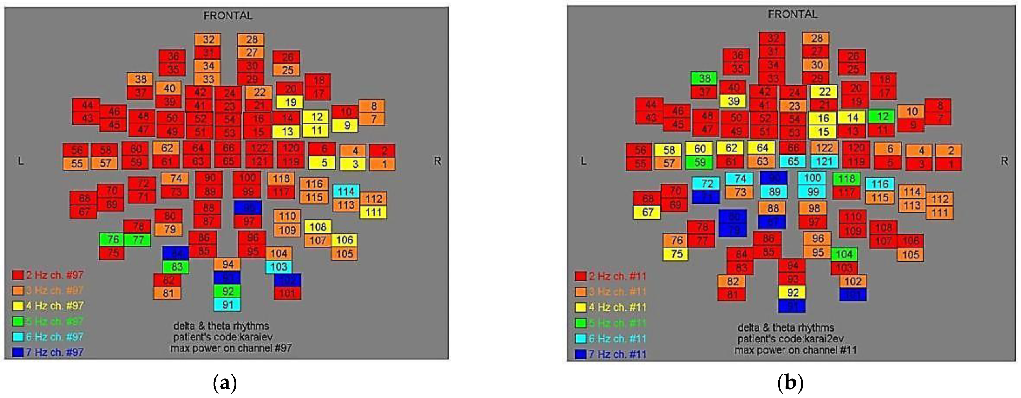 Medicina 57 01164 g007