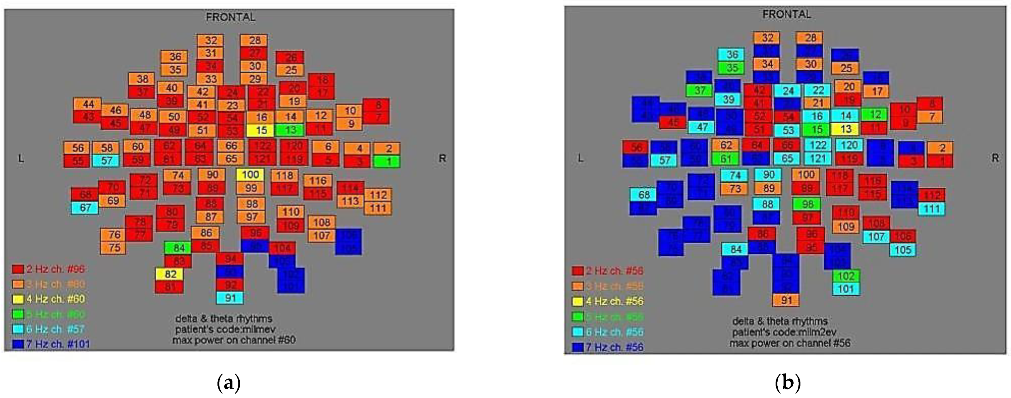 Medicina 57 01164 g008