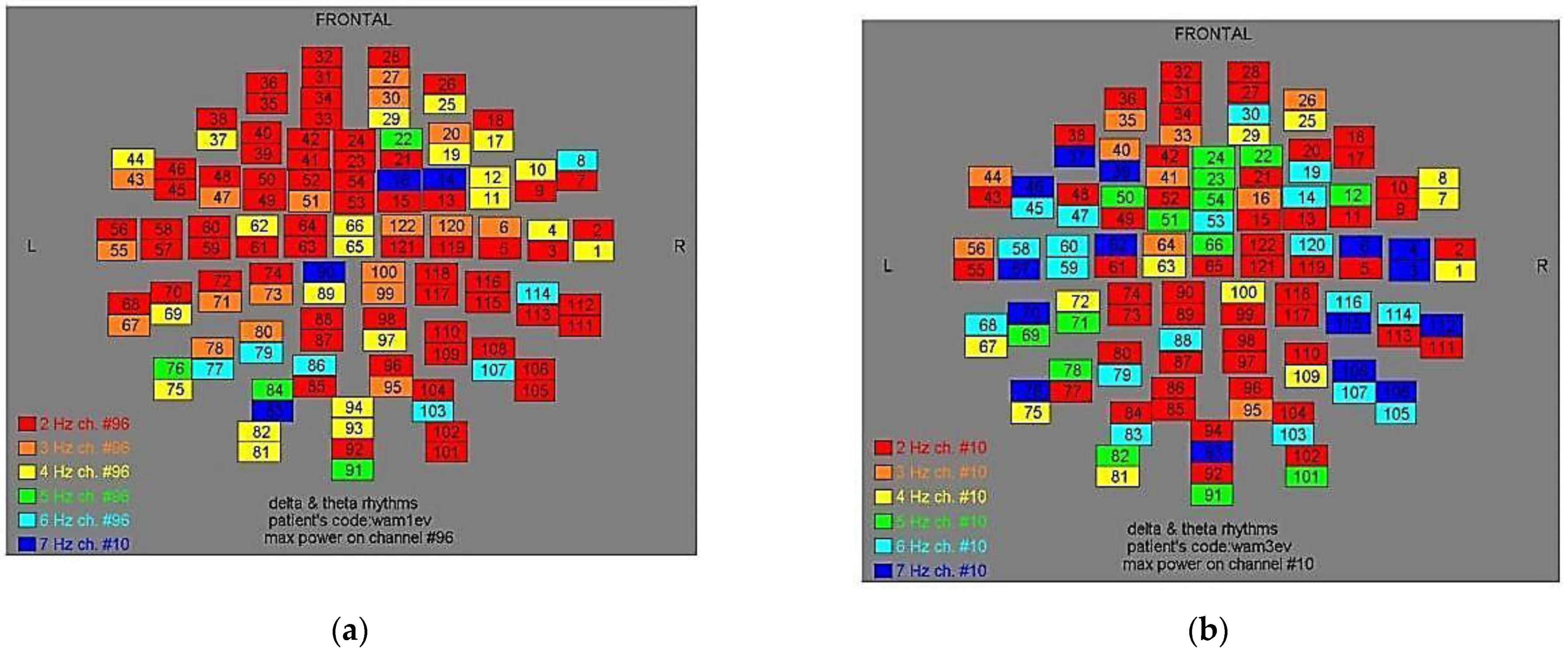 Medicina 57 01164 g009