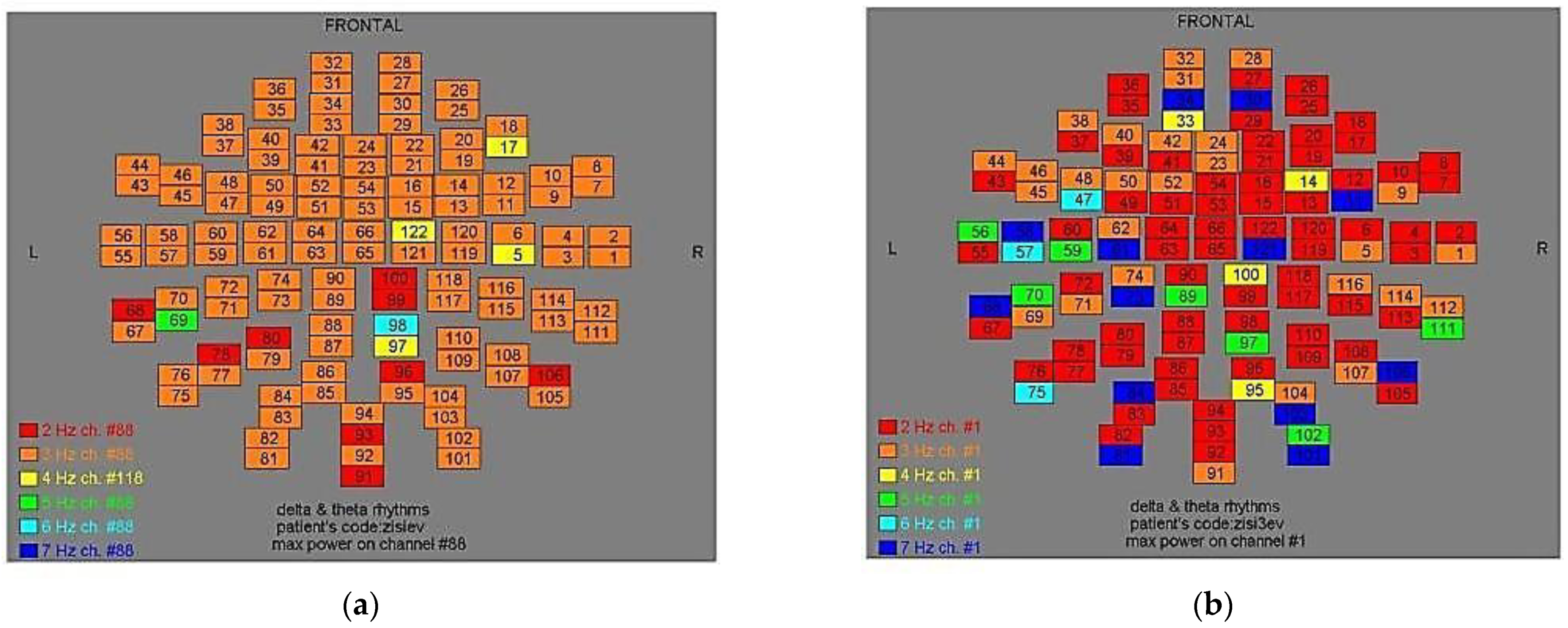 Medicina 57 01164 g010
