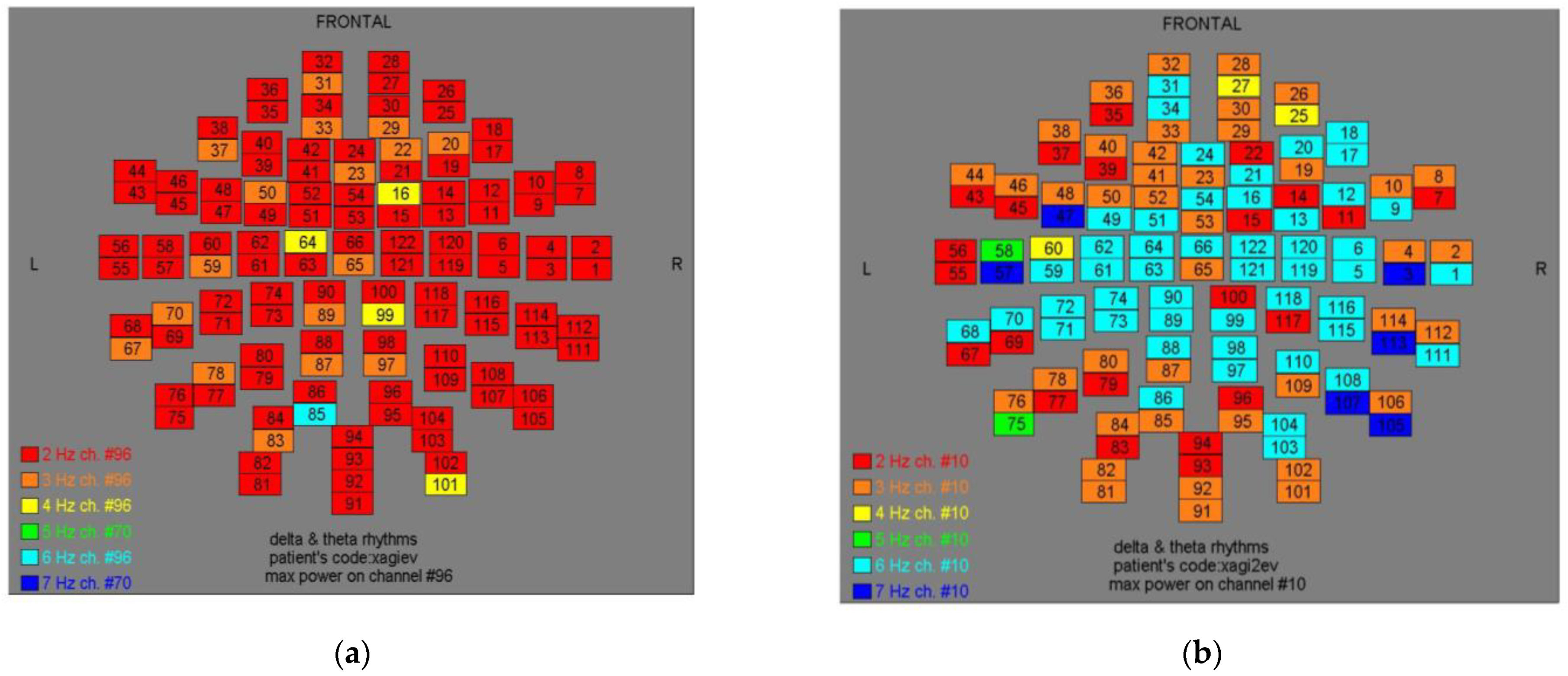Medicina 57 01164 g011