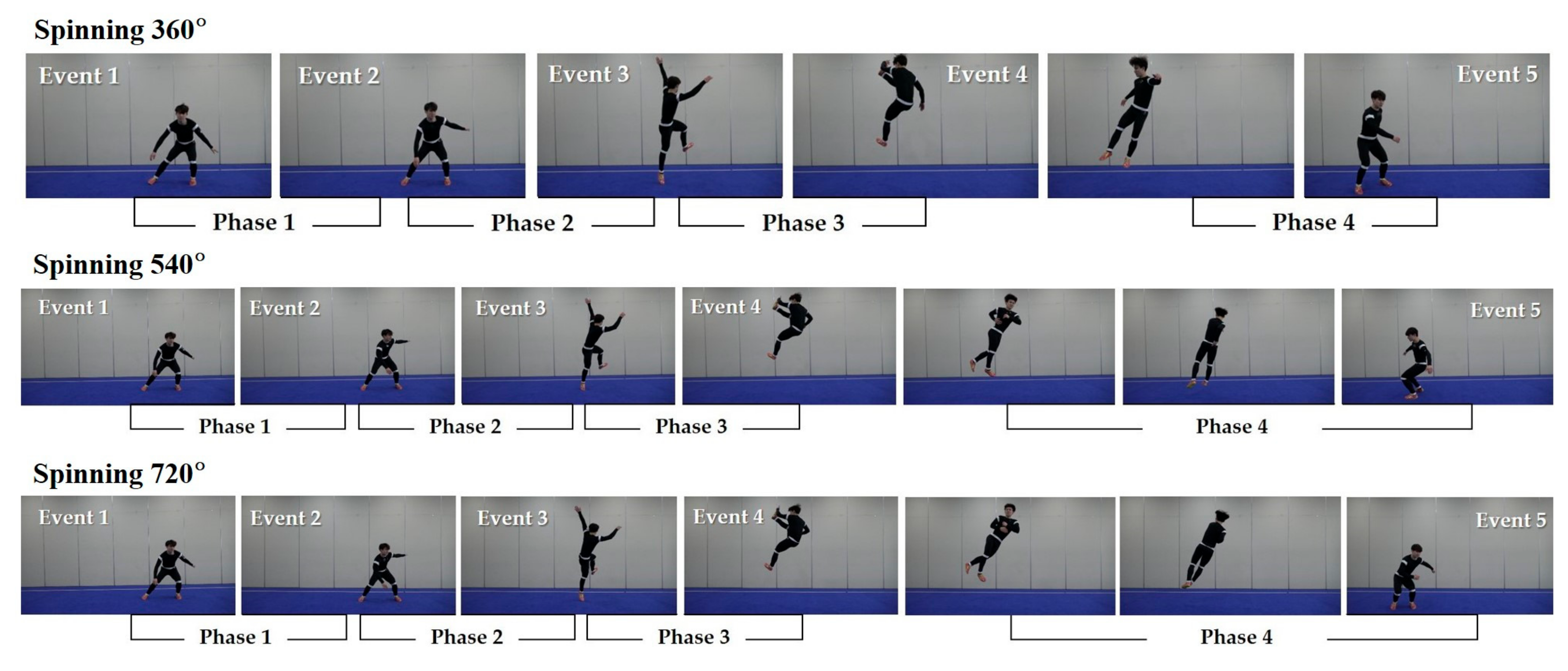 Medicina 57 01166 g002 Medicina 57 01166 g002