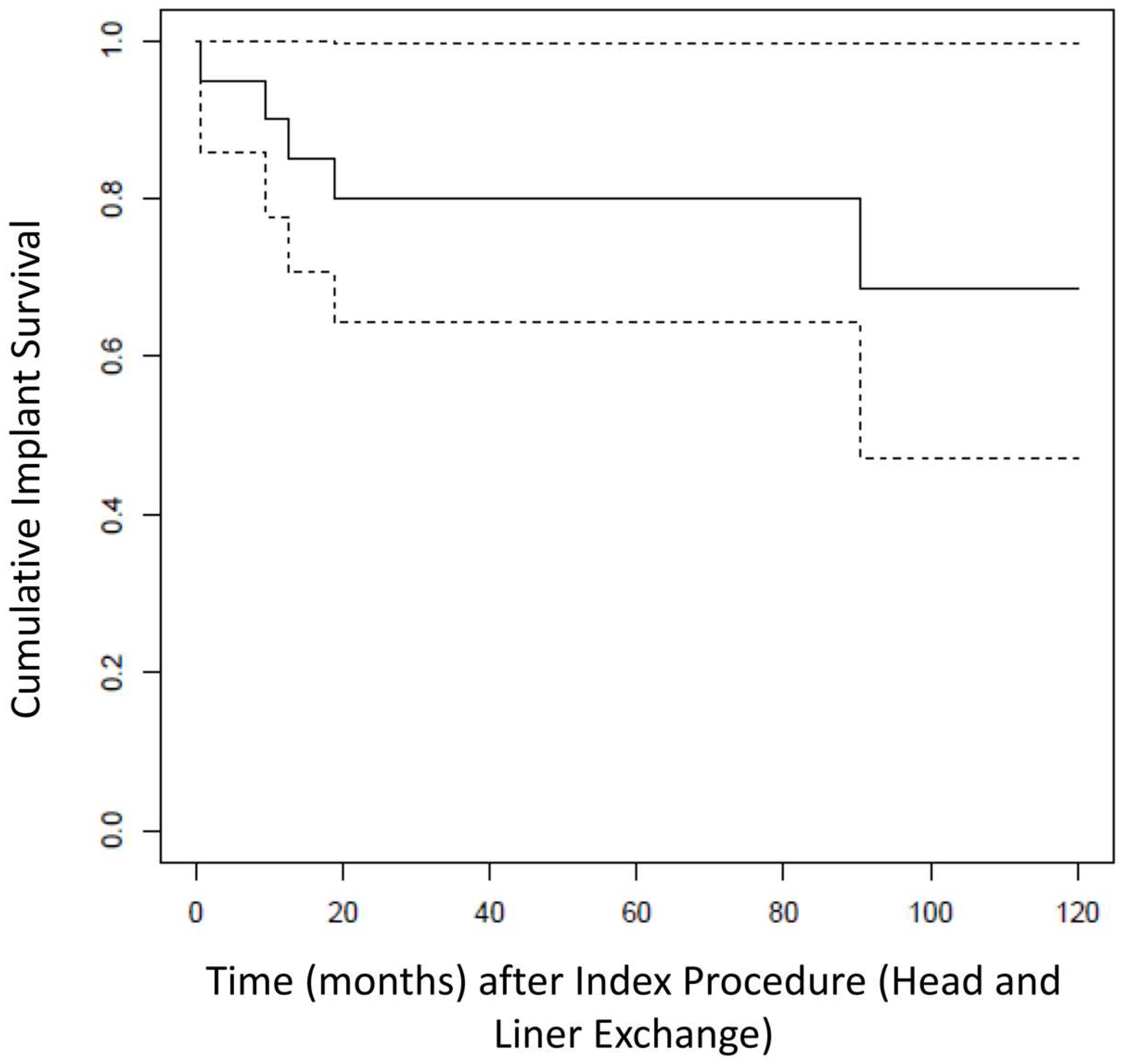 Medicina 57 01188 g002