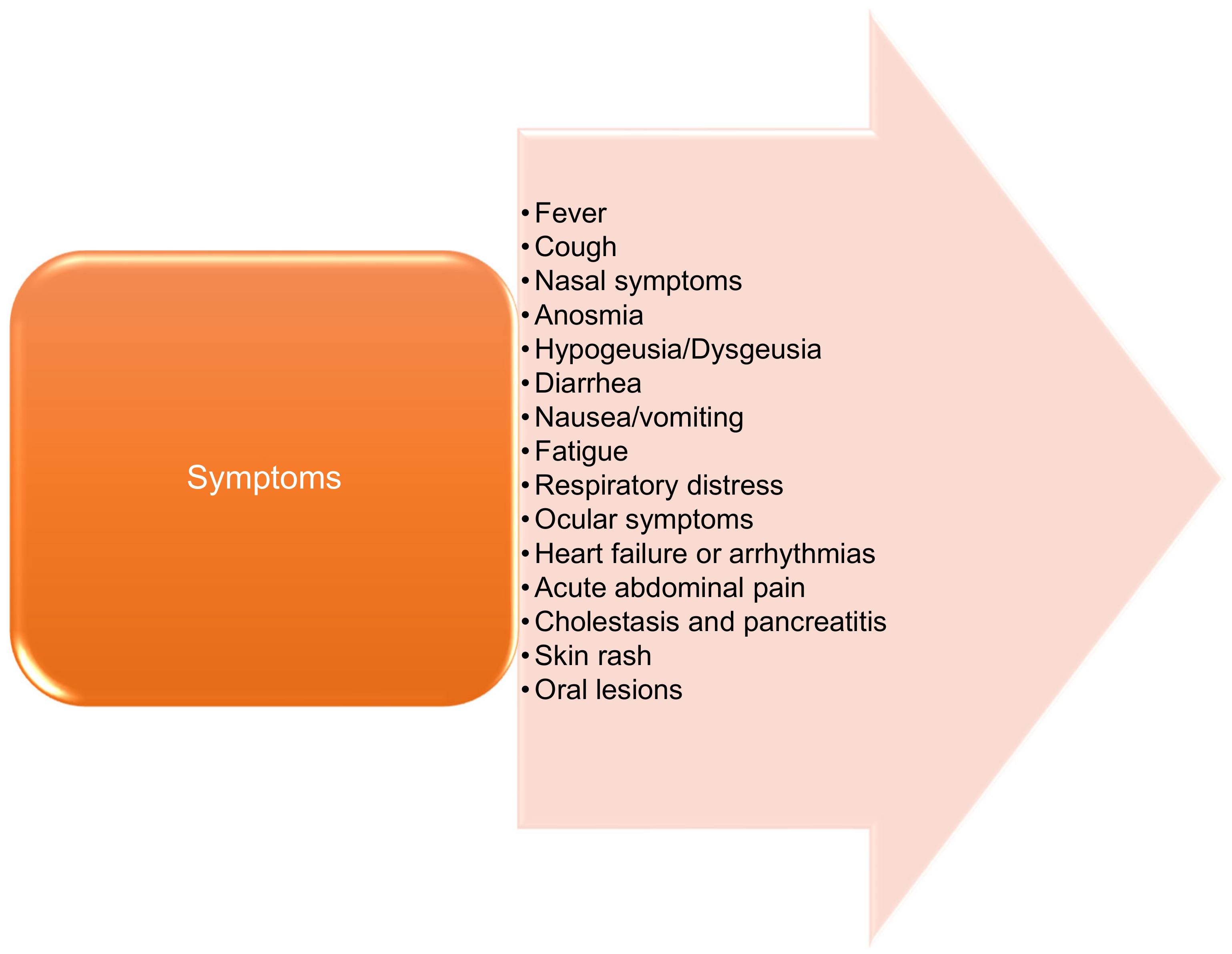 Medicina 57 01189 g001