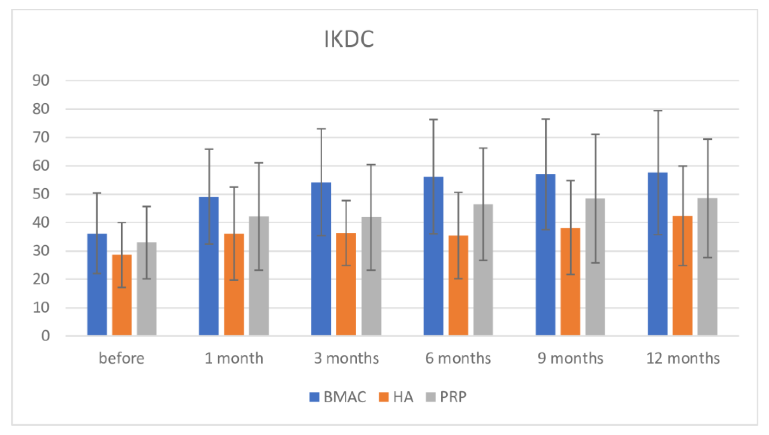 Medicina 57 01193 g006
