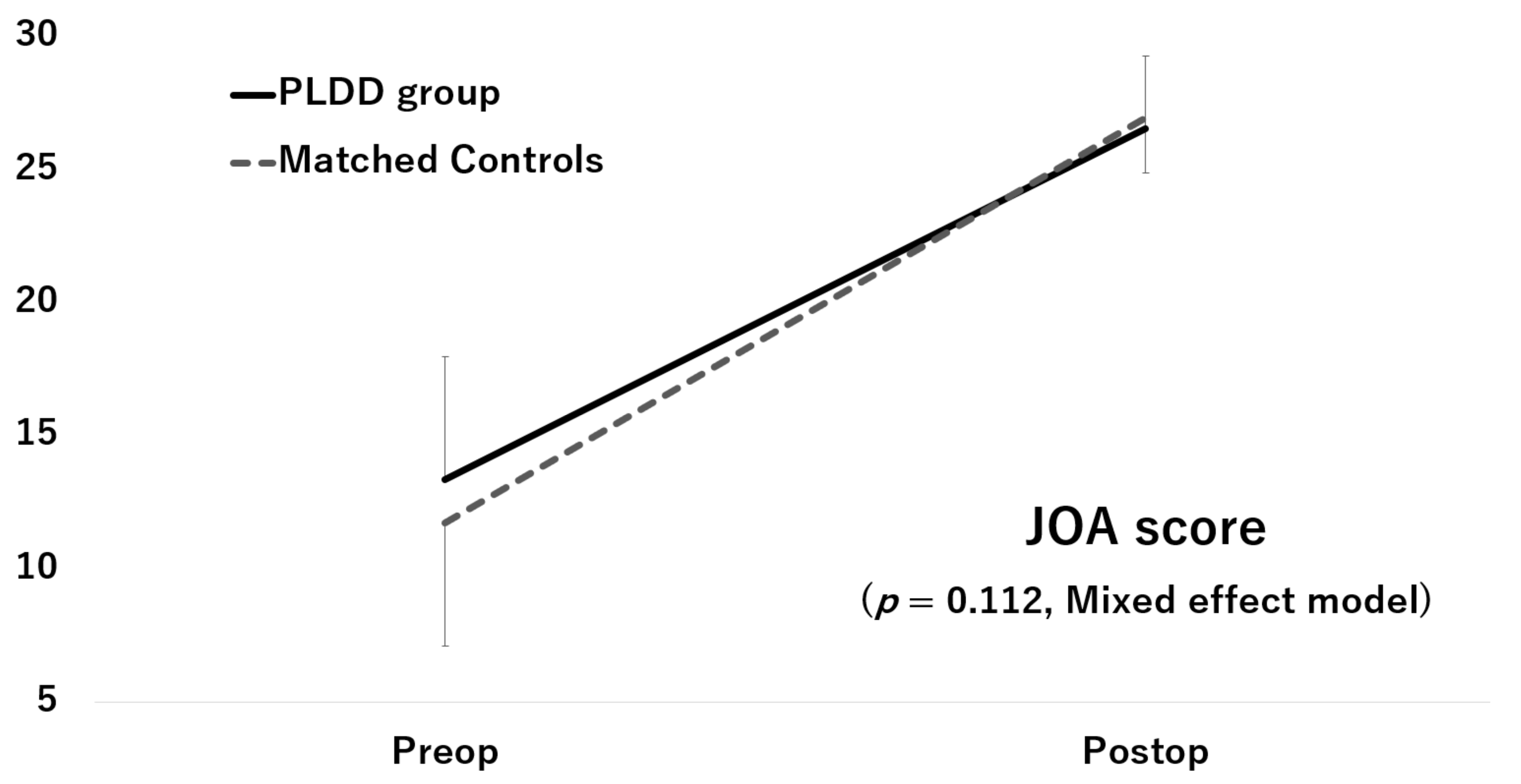 Medicina 57 01225 g002