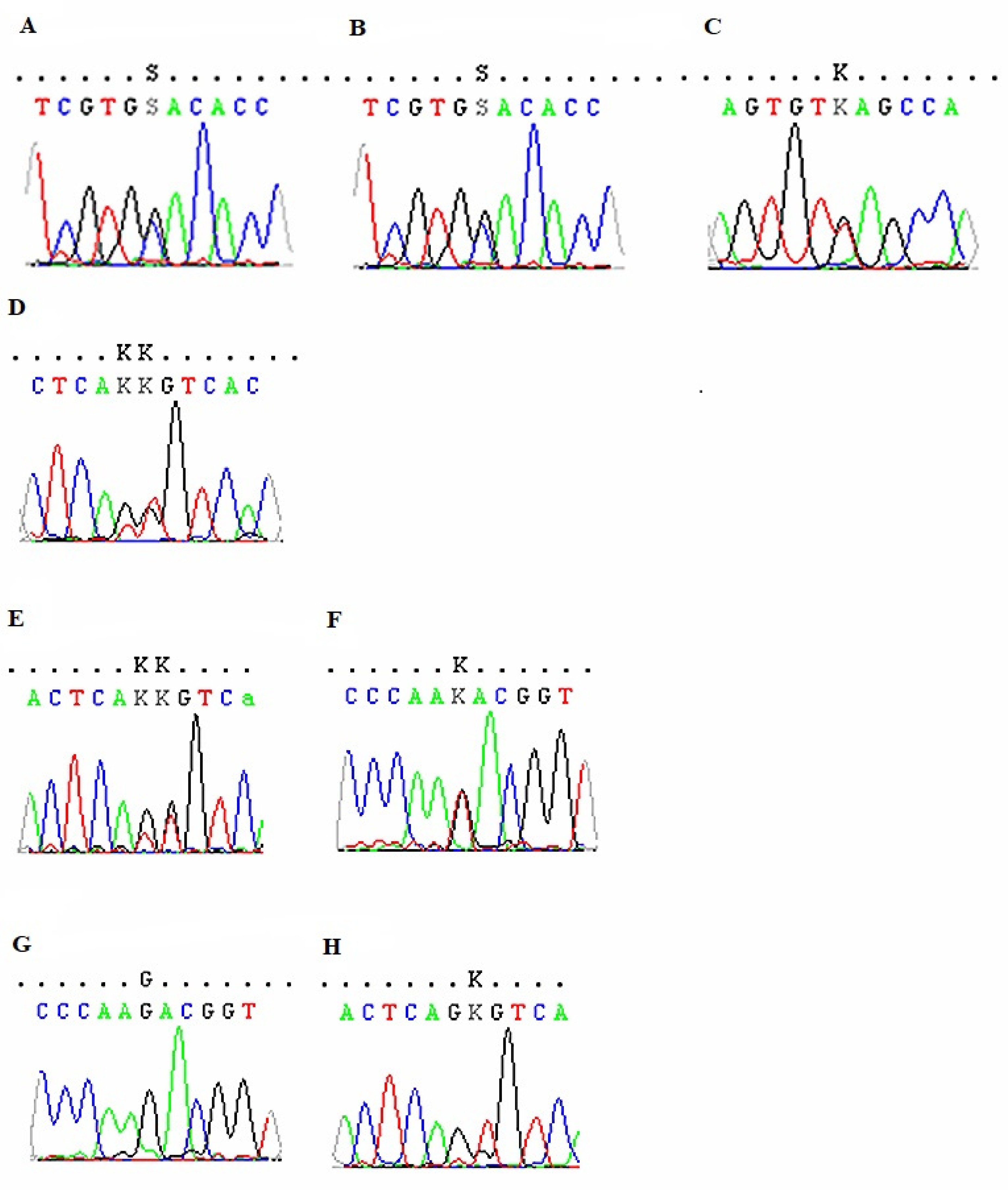 Medicina 57 01245 g001