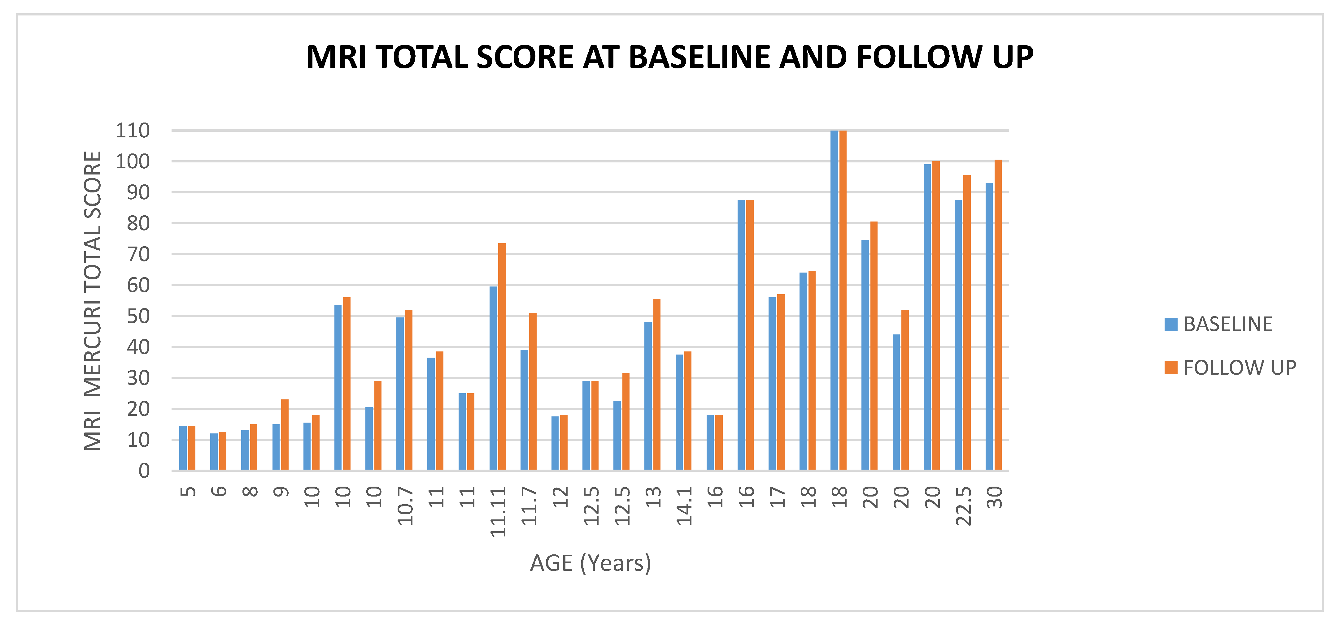 Medicina 57 01267 g001