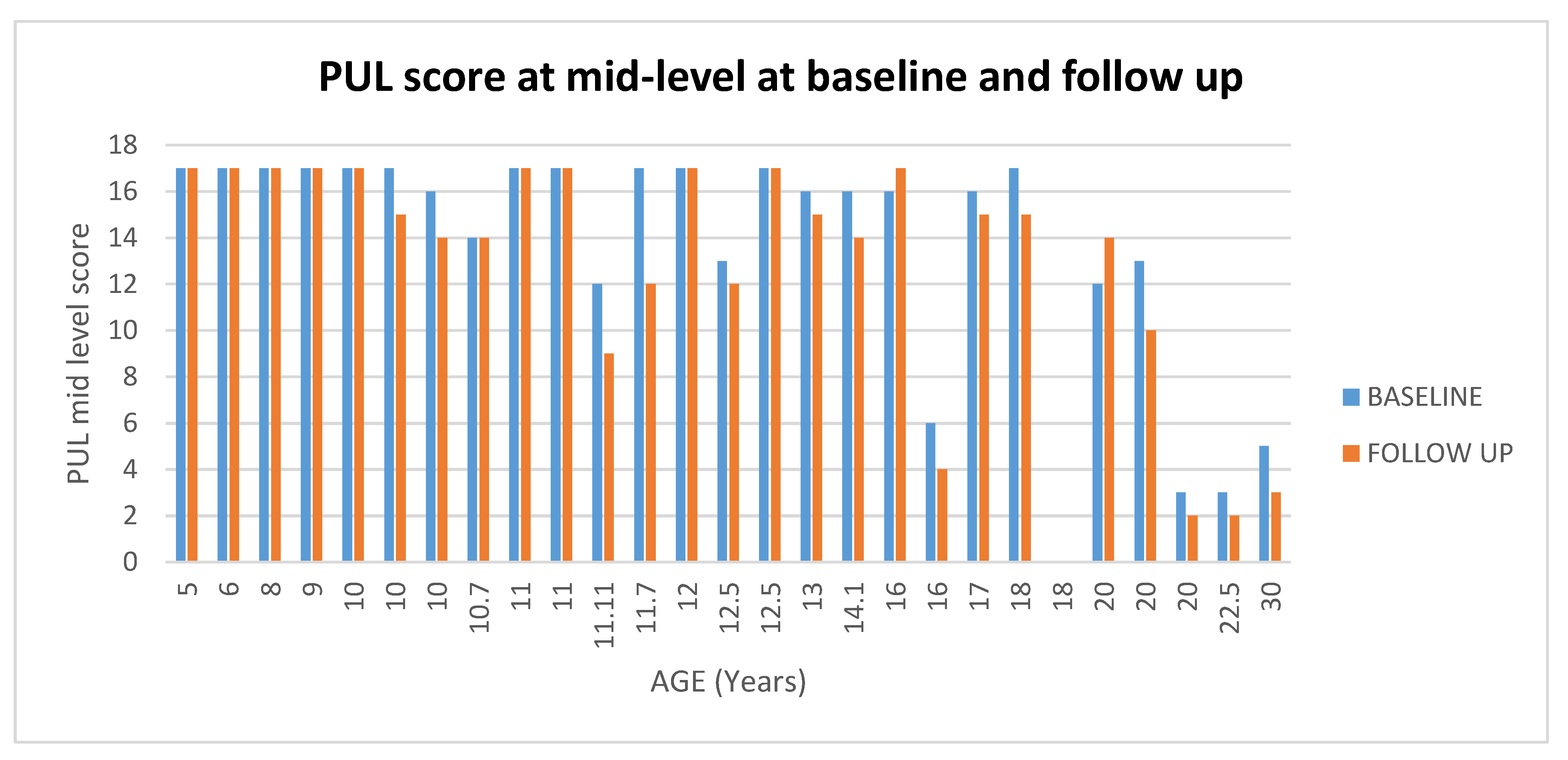 Medicina 57 01267 g009