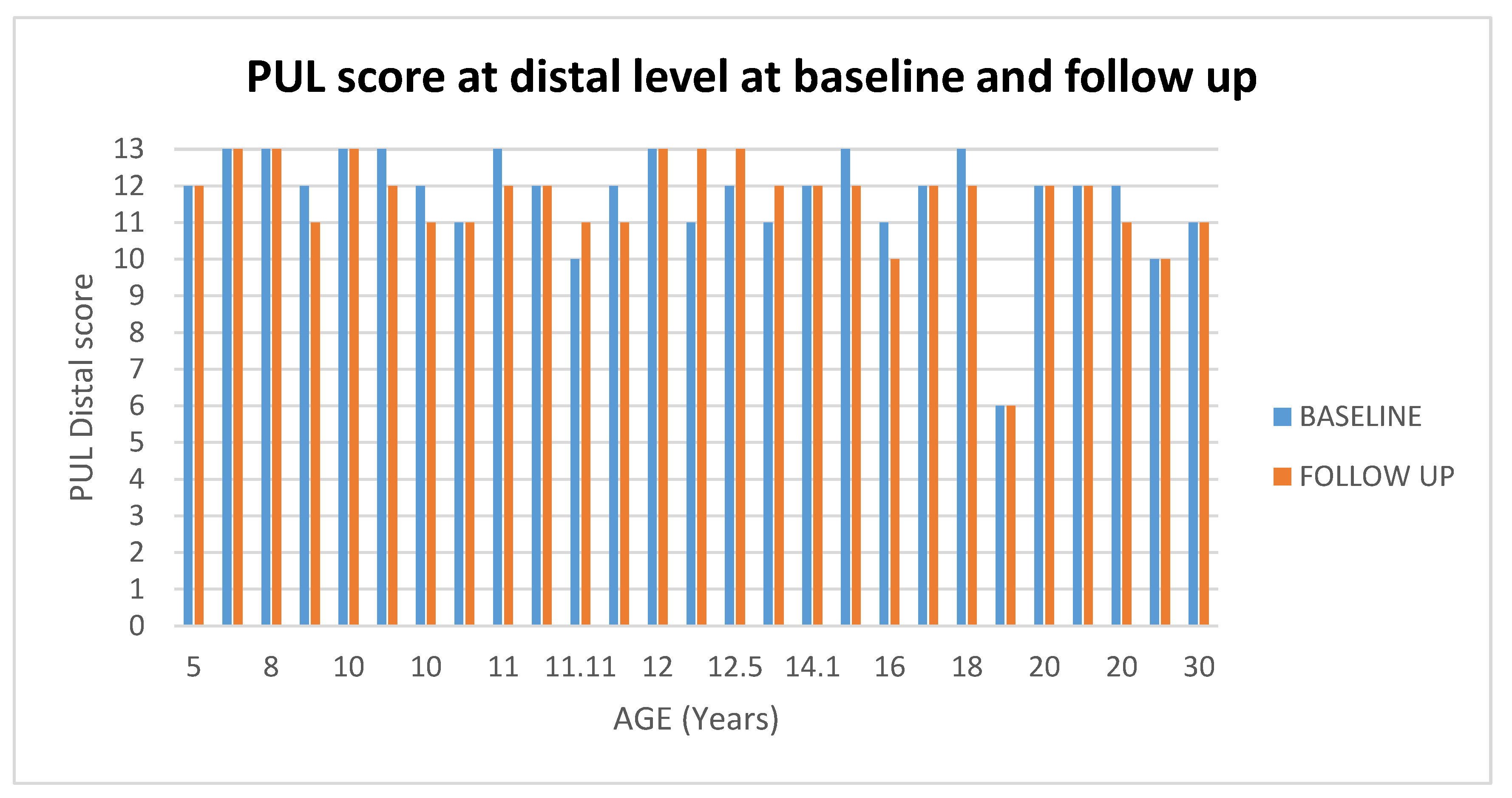 Medicina 57 01267 g012