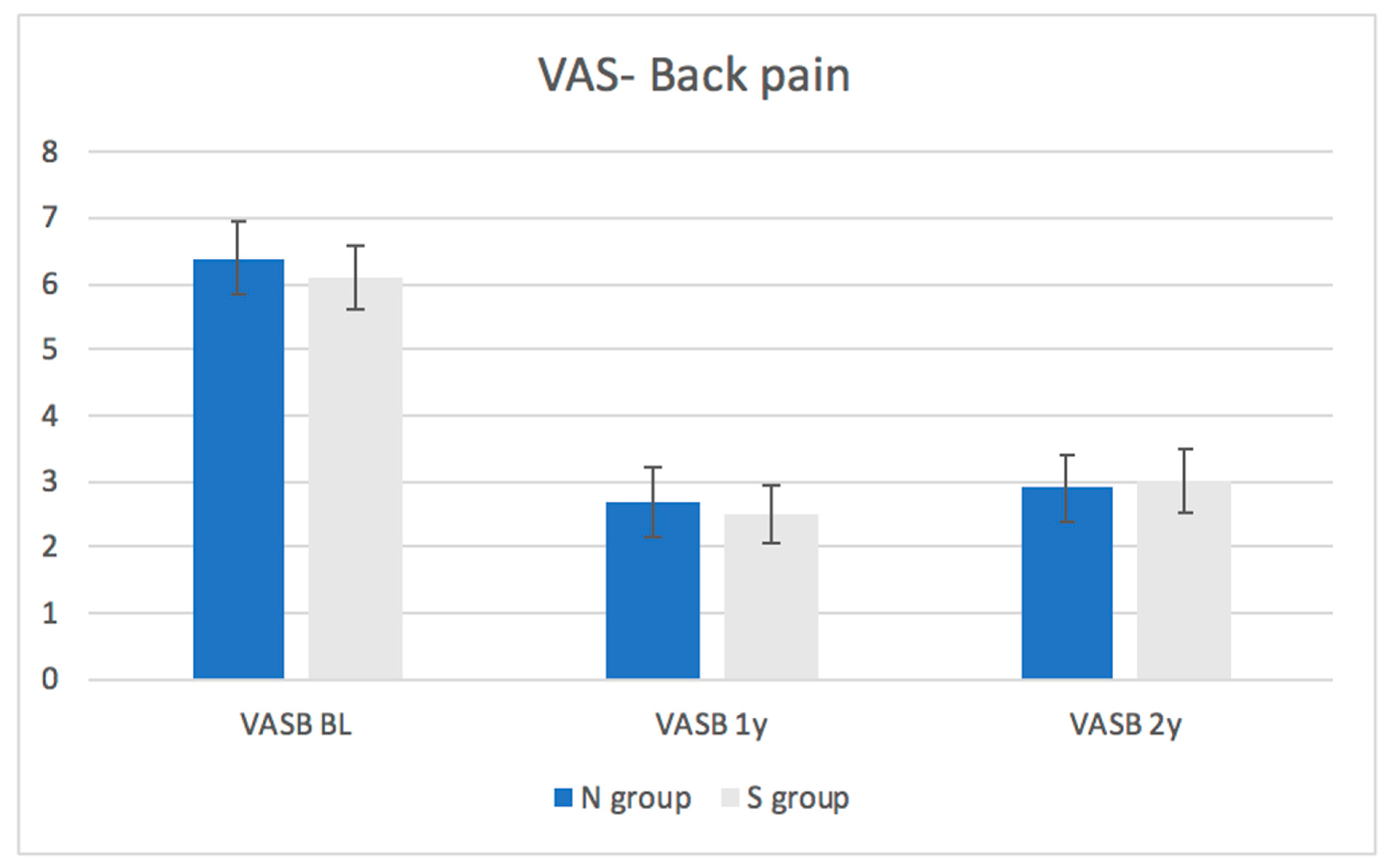 Medicina 57 01270 g002