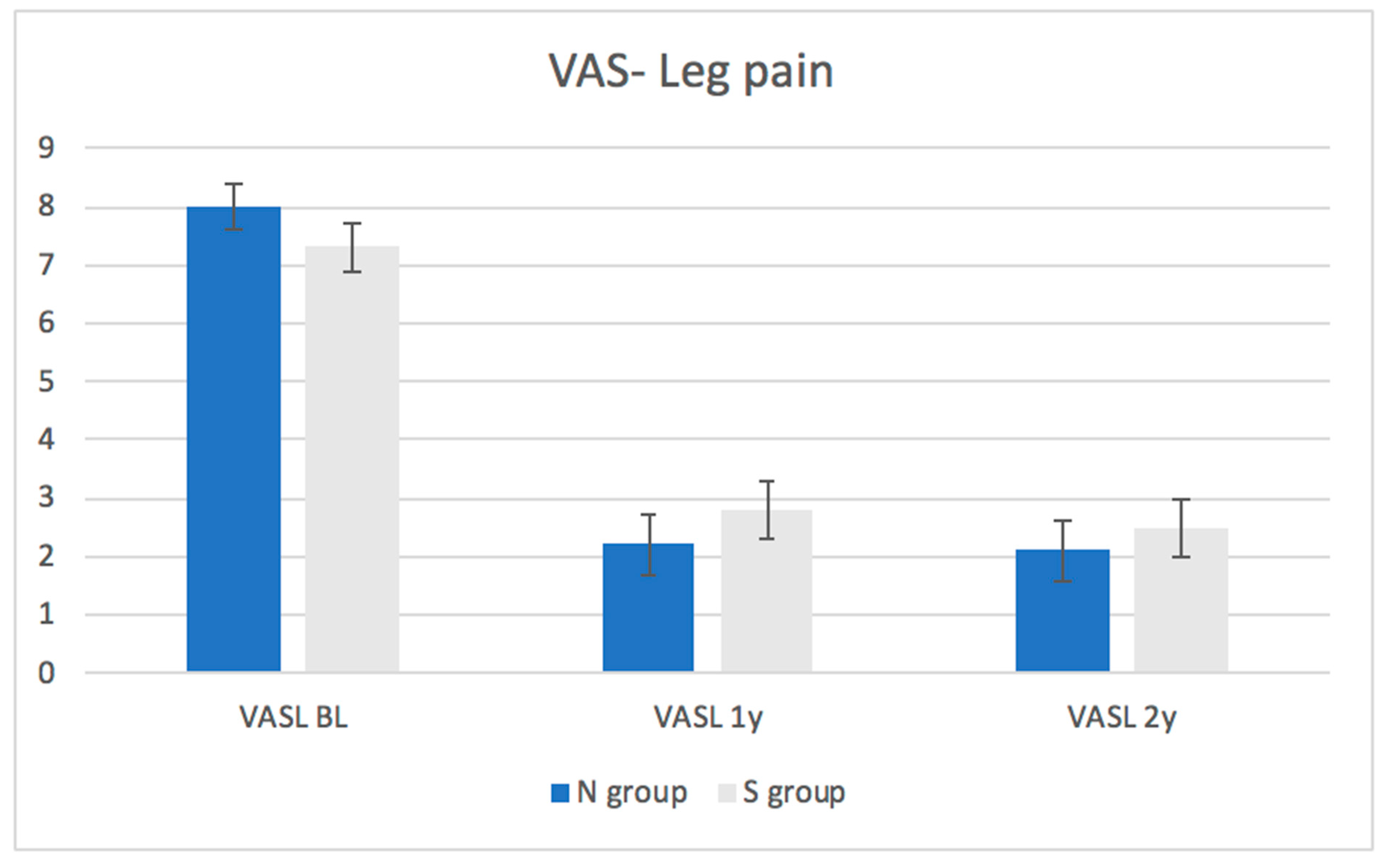 Medicina 57 01270 g003