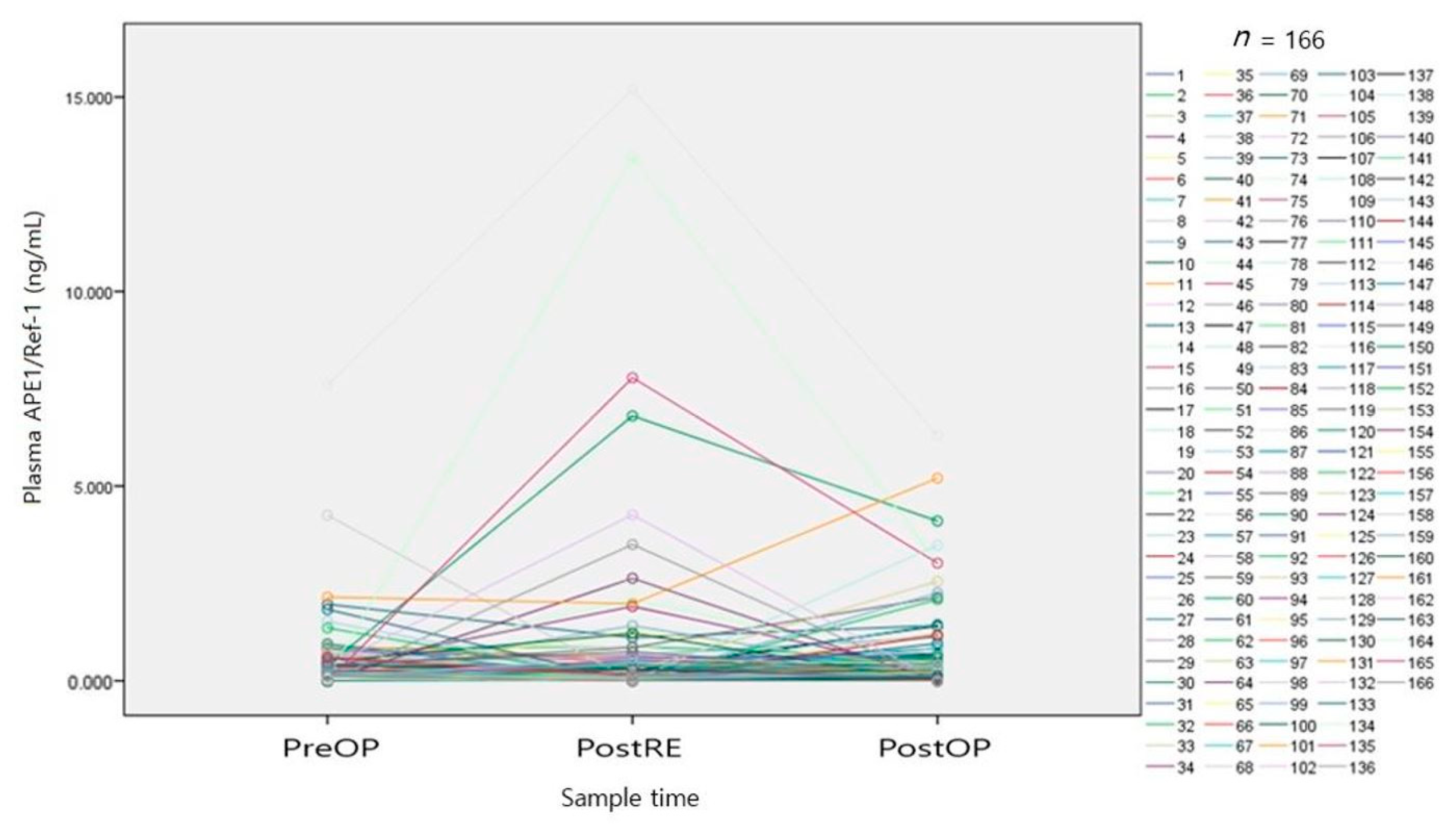 Medicina 57 01280 g002