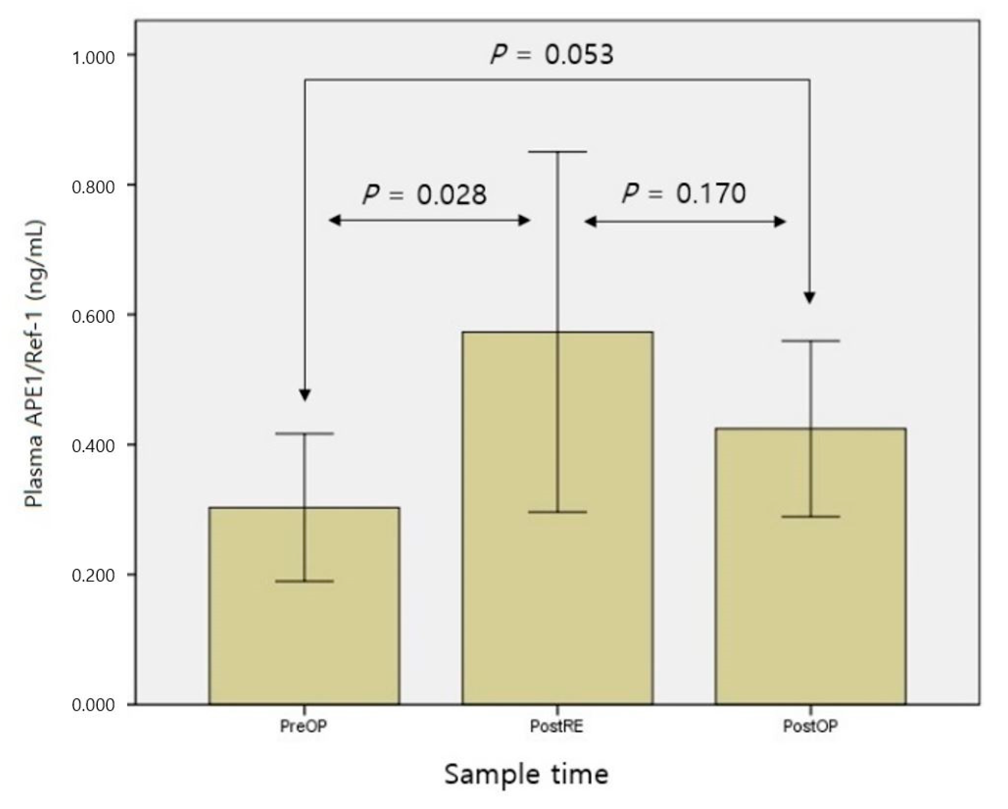 Medicina 57 01280 g004
