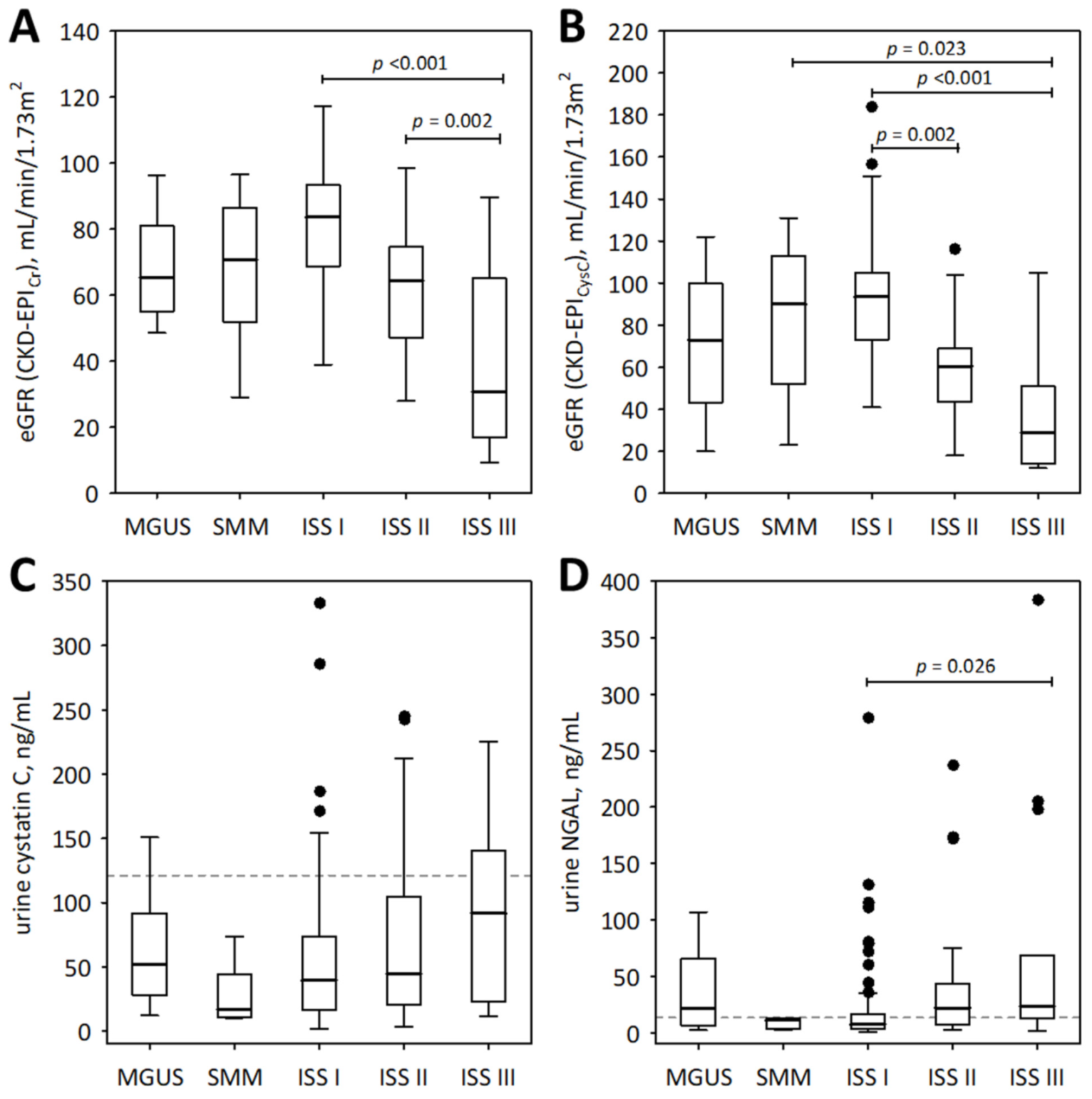 Medicina 57 01348 g001