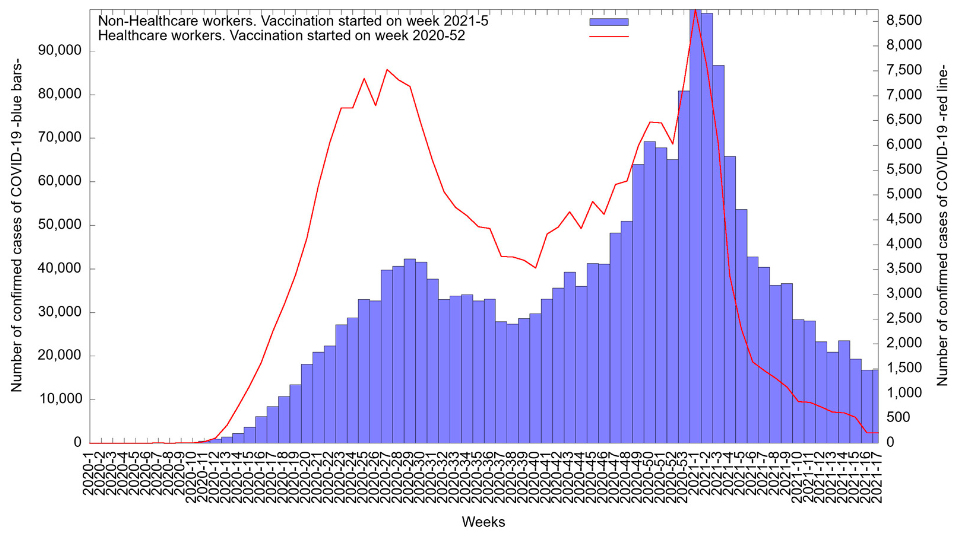 Medicina 57 01353 g002