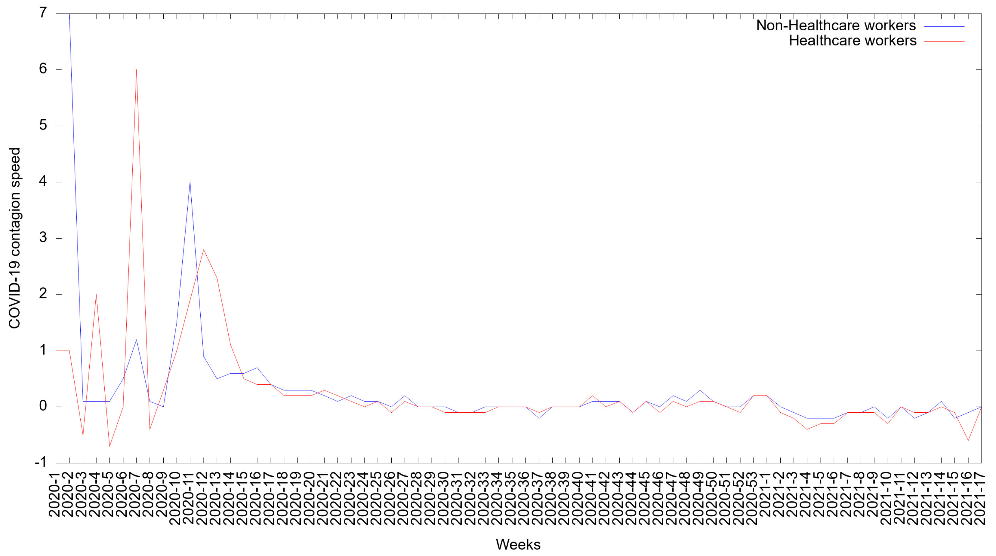 Medicina 57 01353 g003