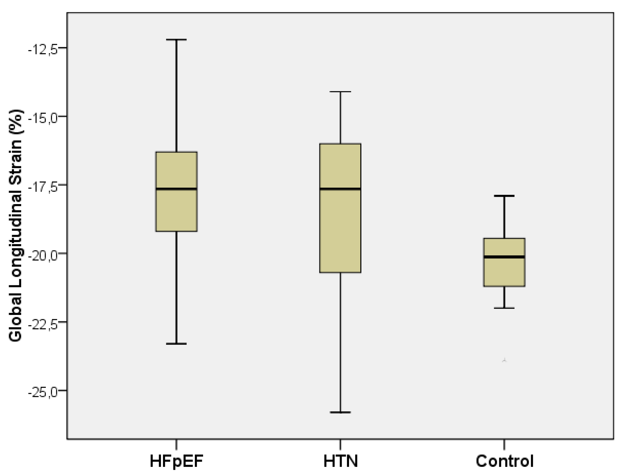 Medicina 57 01372 g002