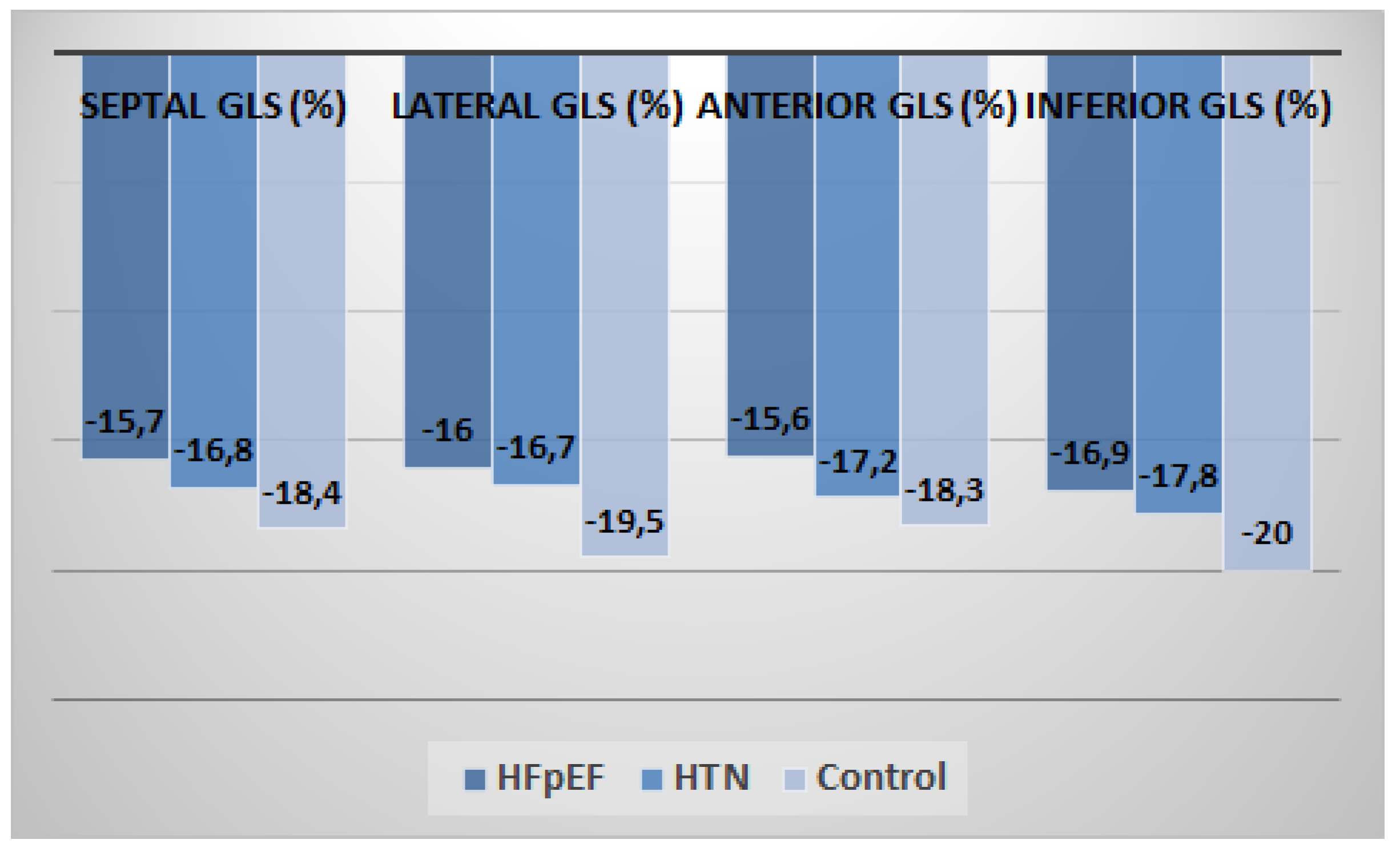 Medicina 57 01372 g004