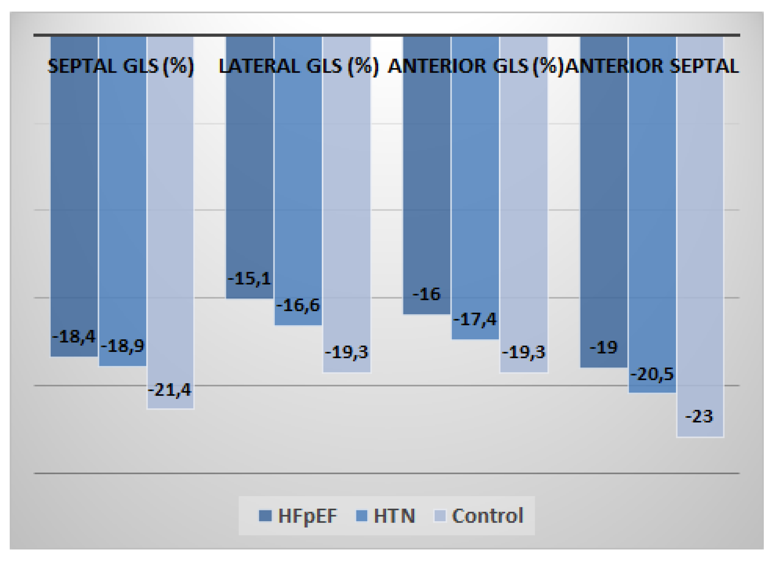 Medicina 57 01372 g005