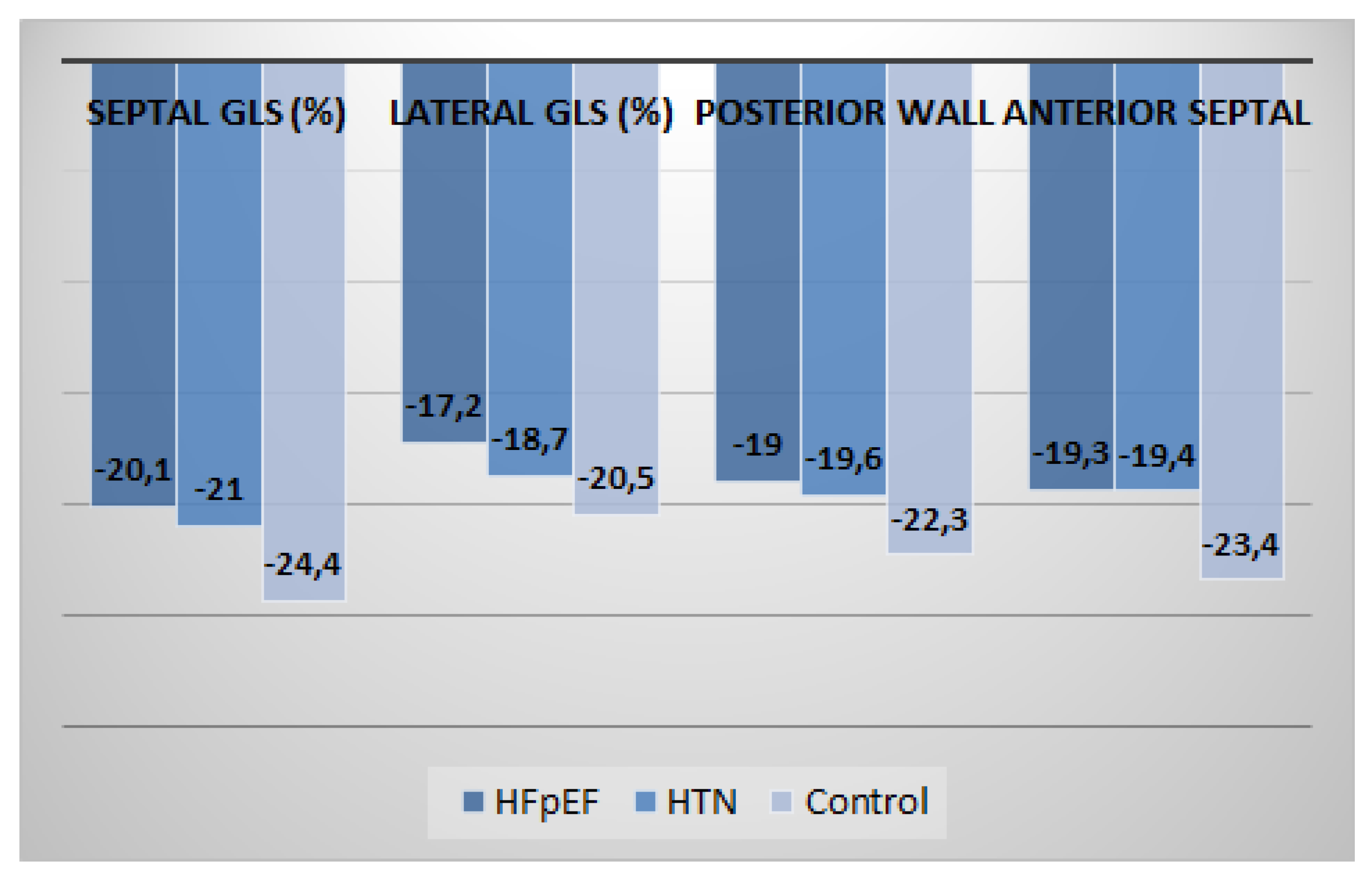 Medicina 57 01372 g006