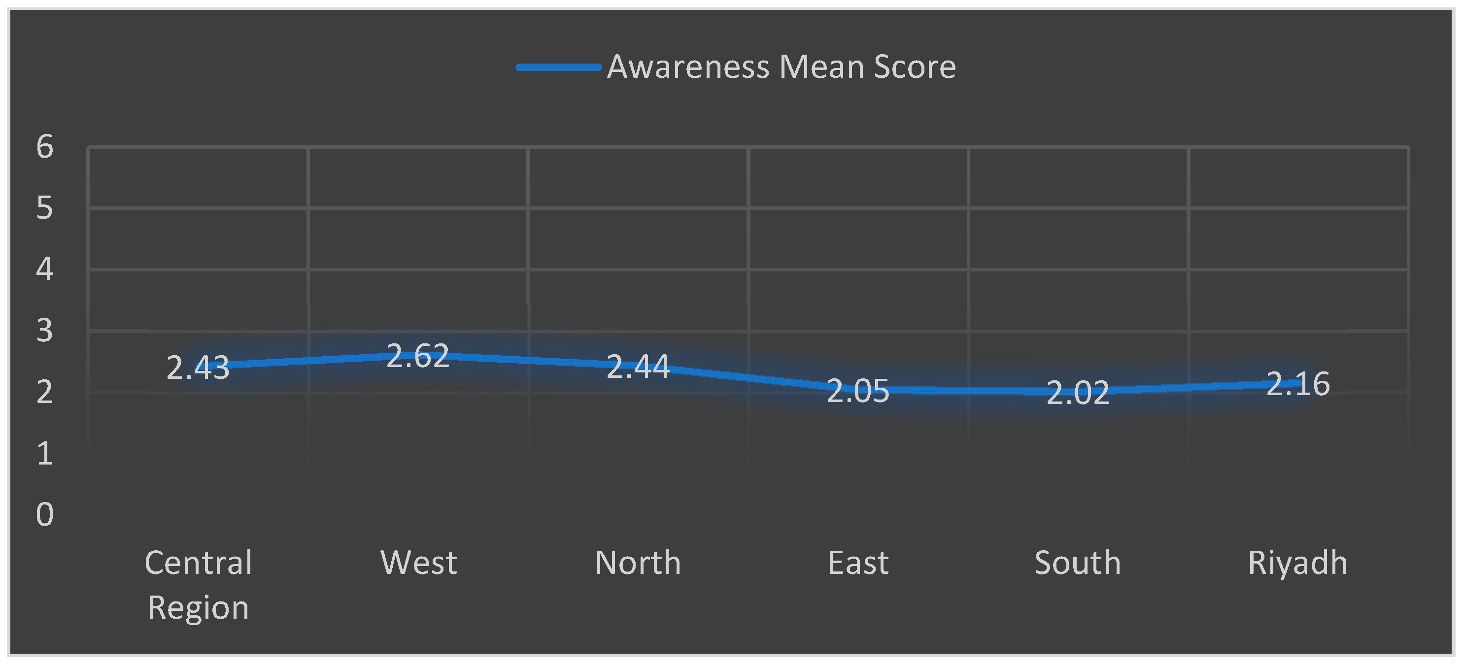 Medicina 57 01373 g001