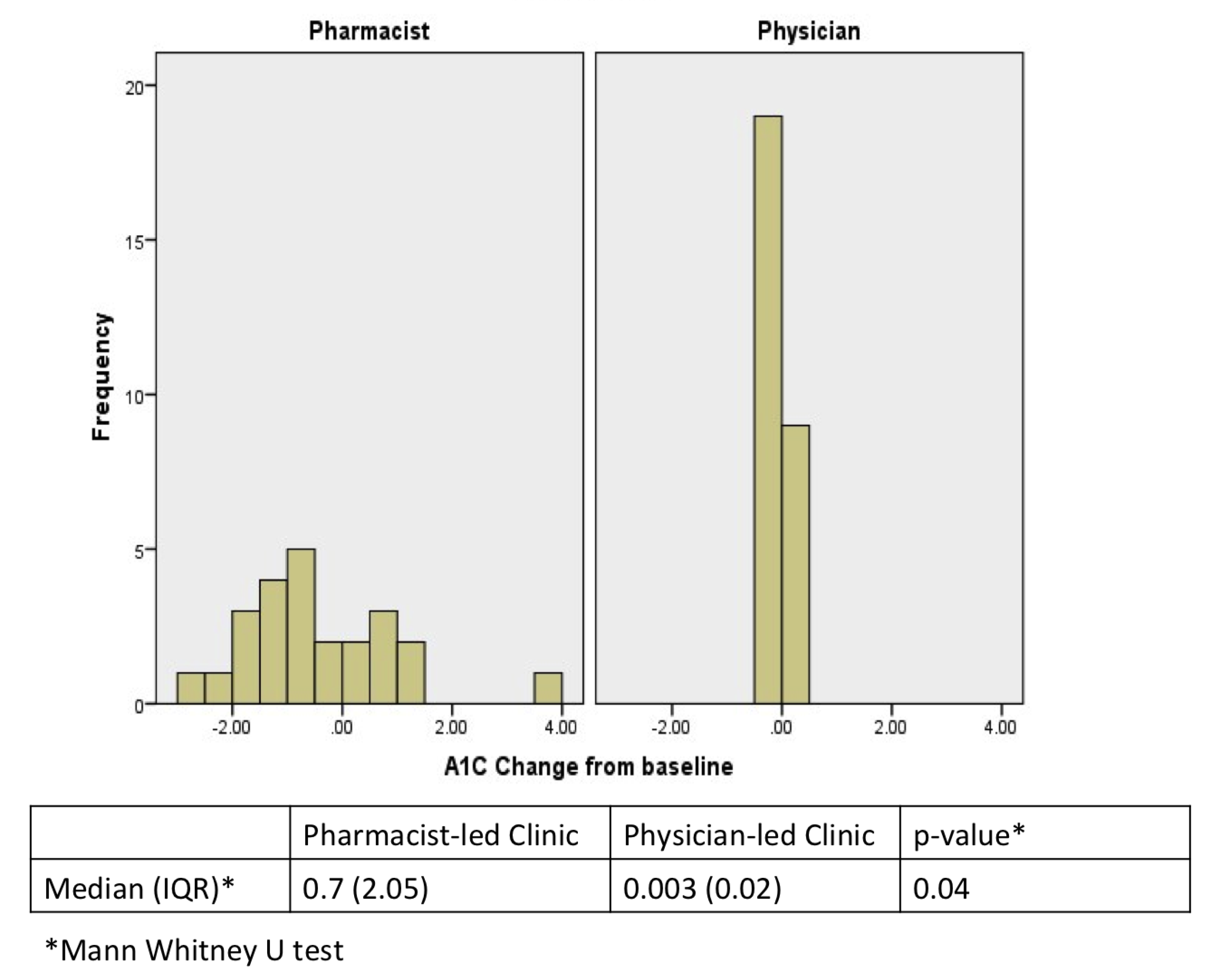 Medicina 58 00014 g001