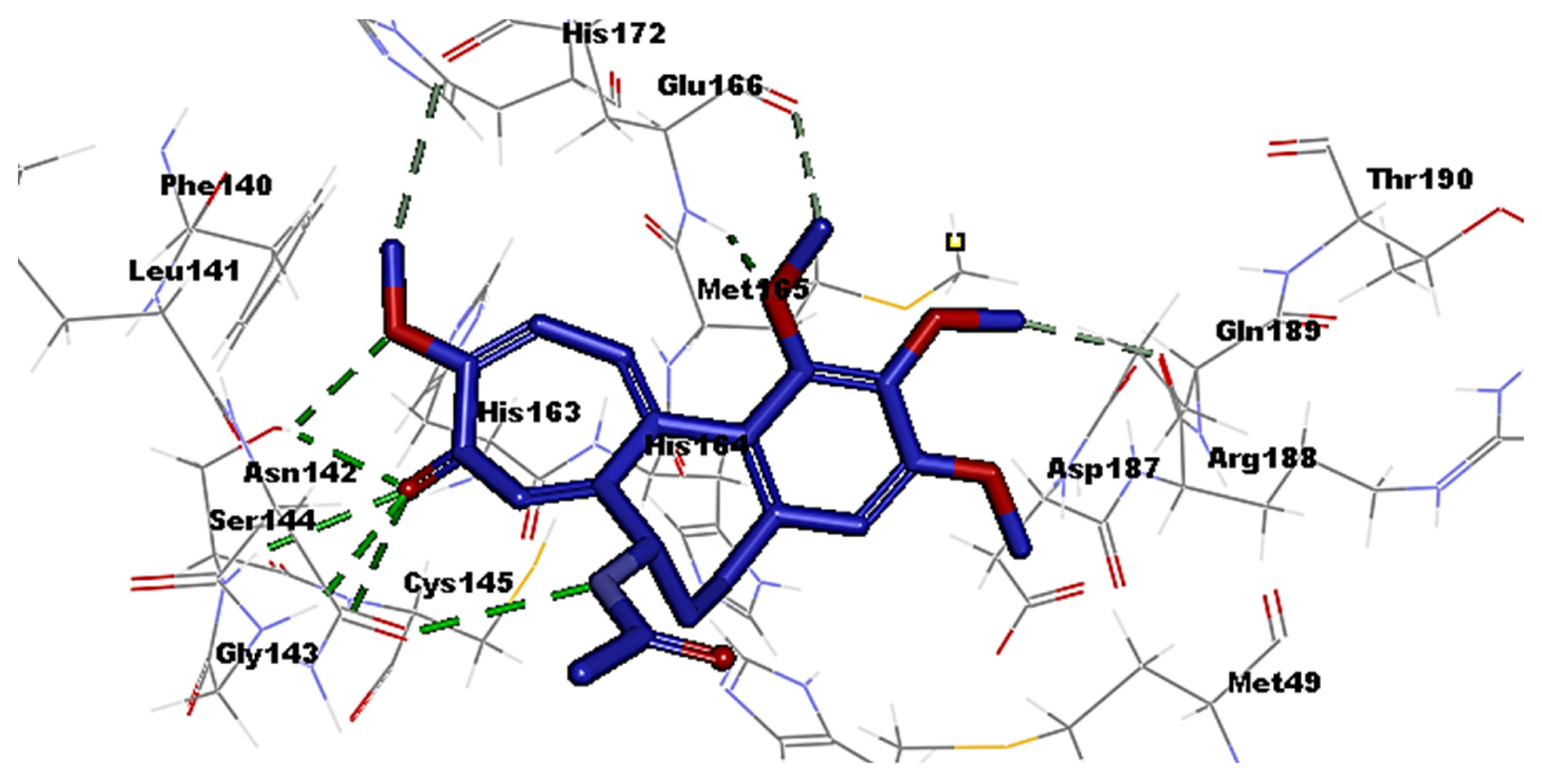 Medicina 58 00020 g002