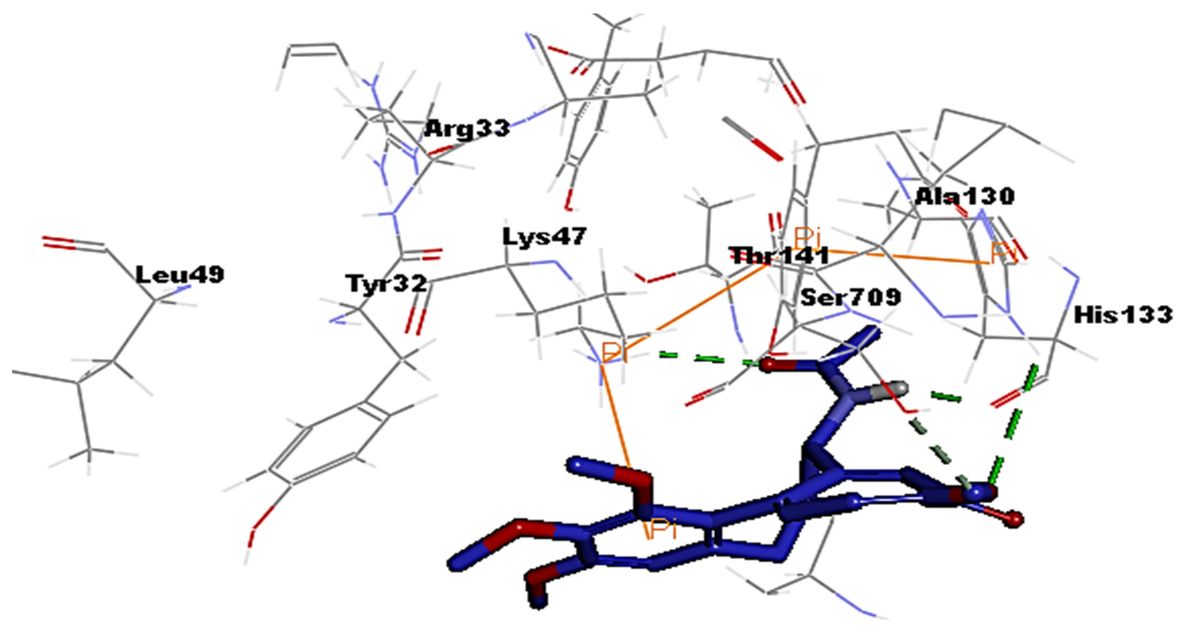 Medicina 58 00020 g003