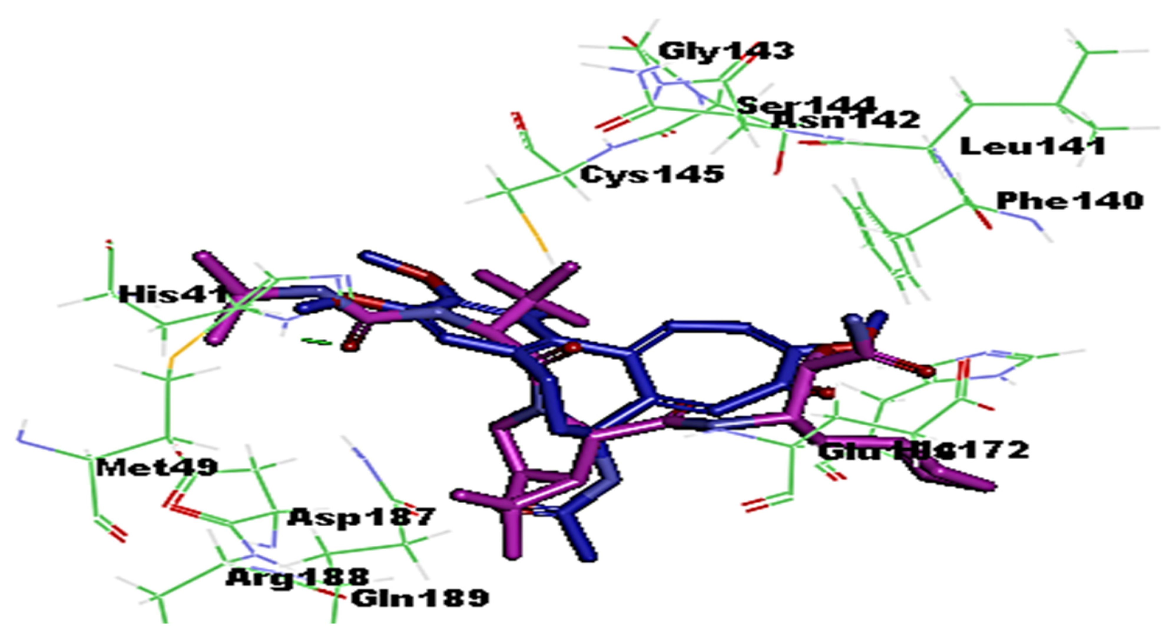 Medicina 58 00020 g004