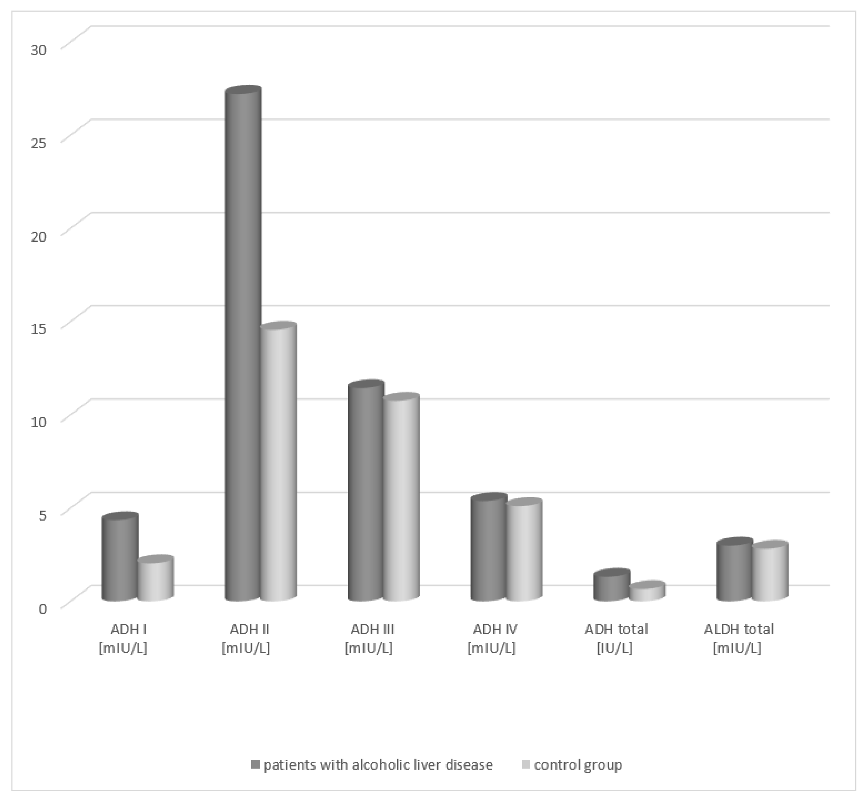 Medicina 58 00025 g001