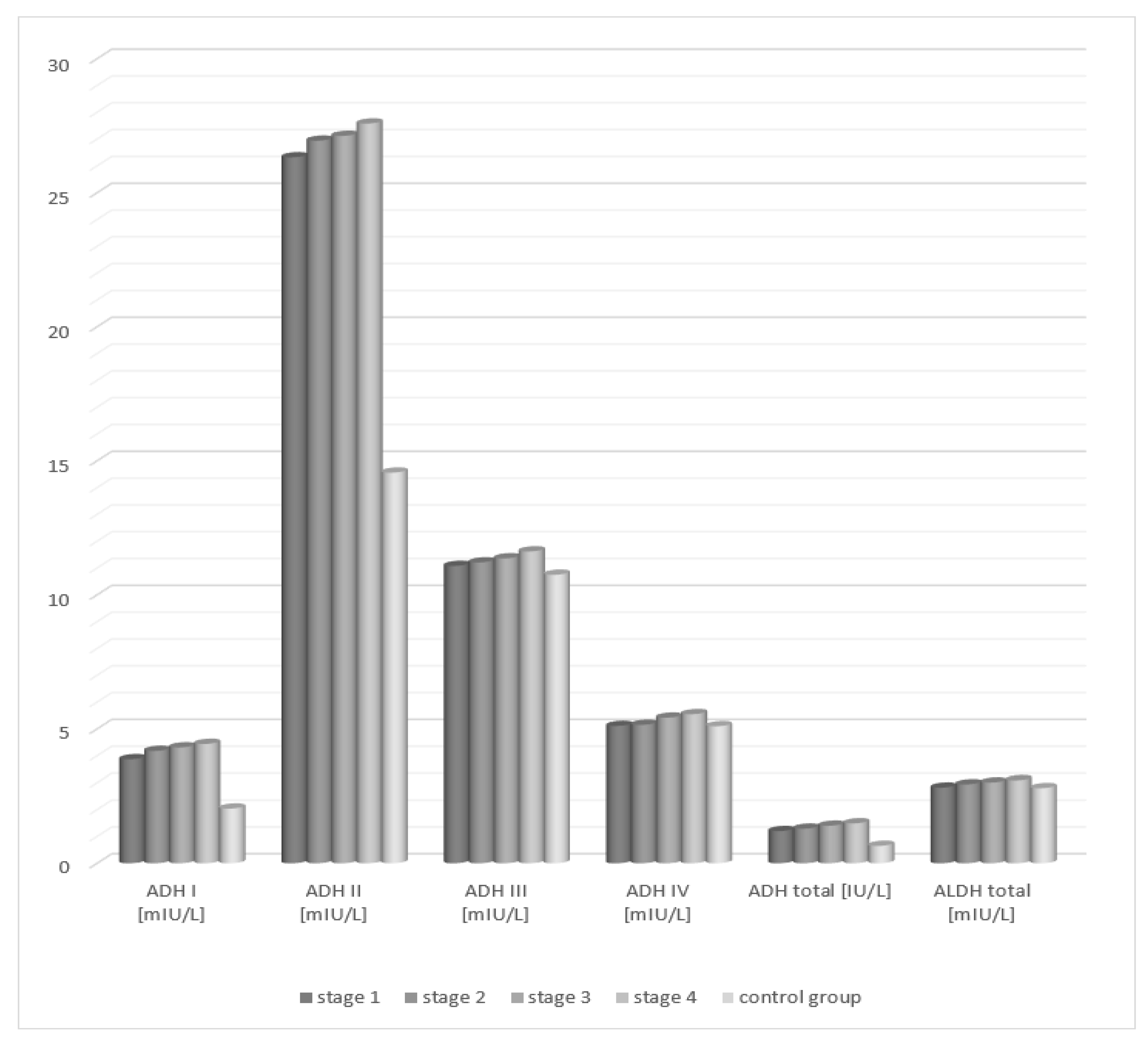 Medicina 58 00025 g002
