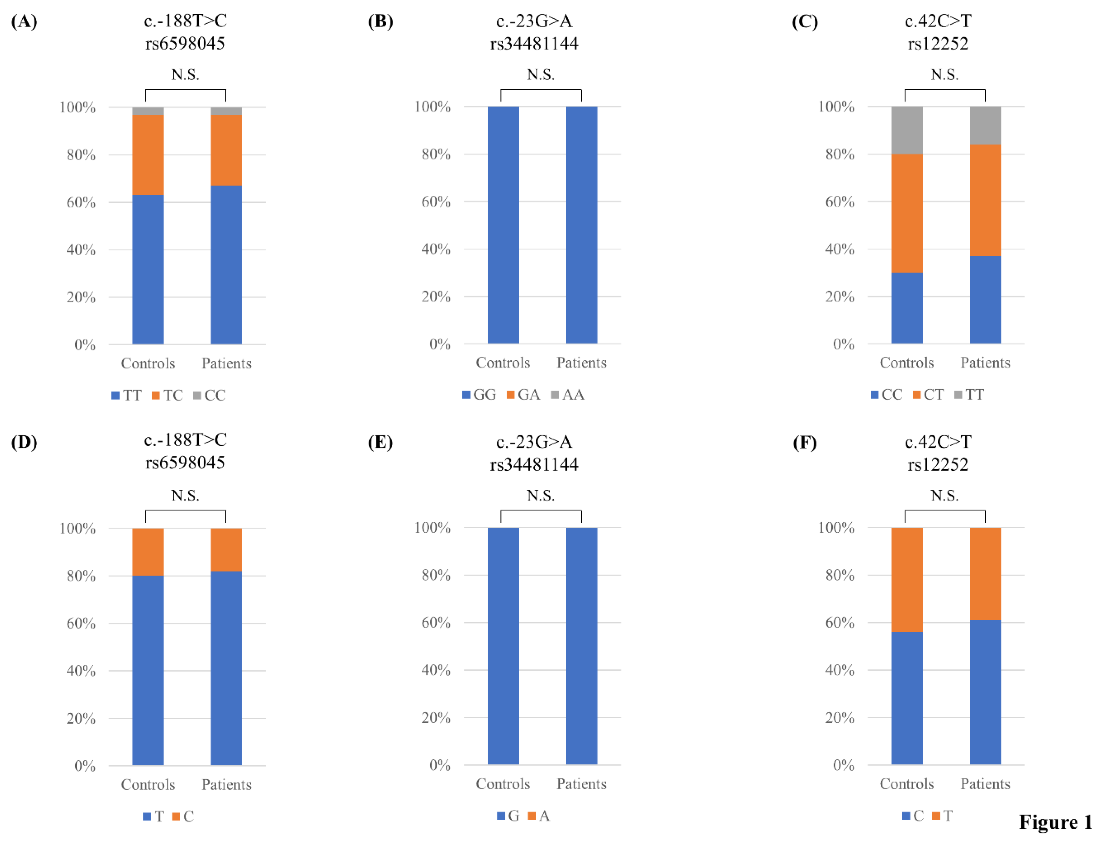 Medicina 58 00055 g001