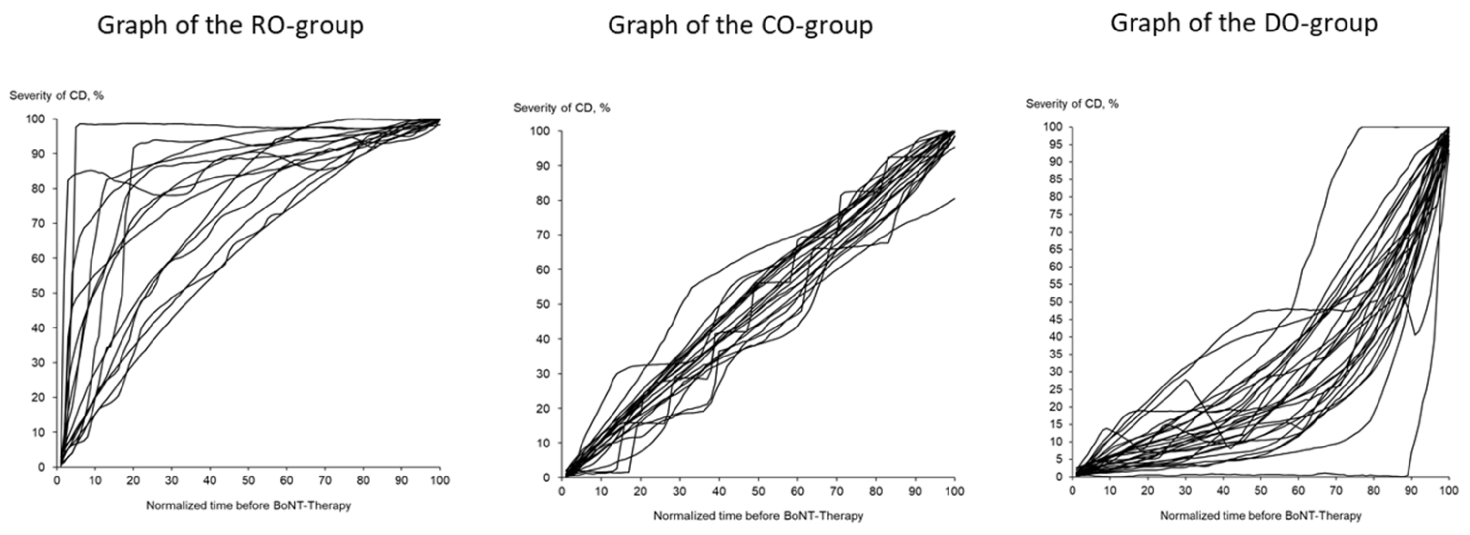 Medicina 58 00088 g001