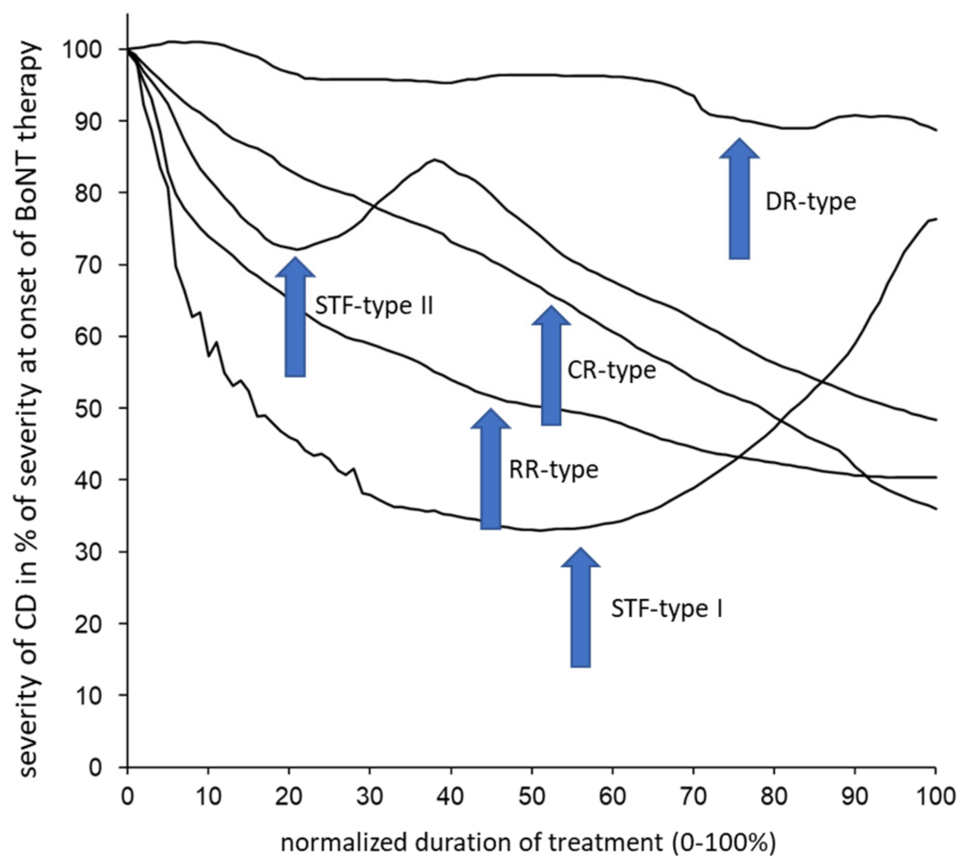 Medicina 58 00088 g002