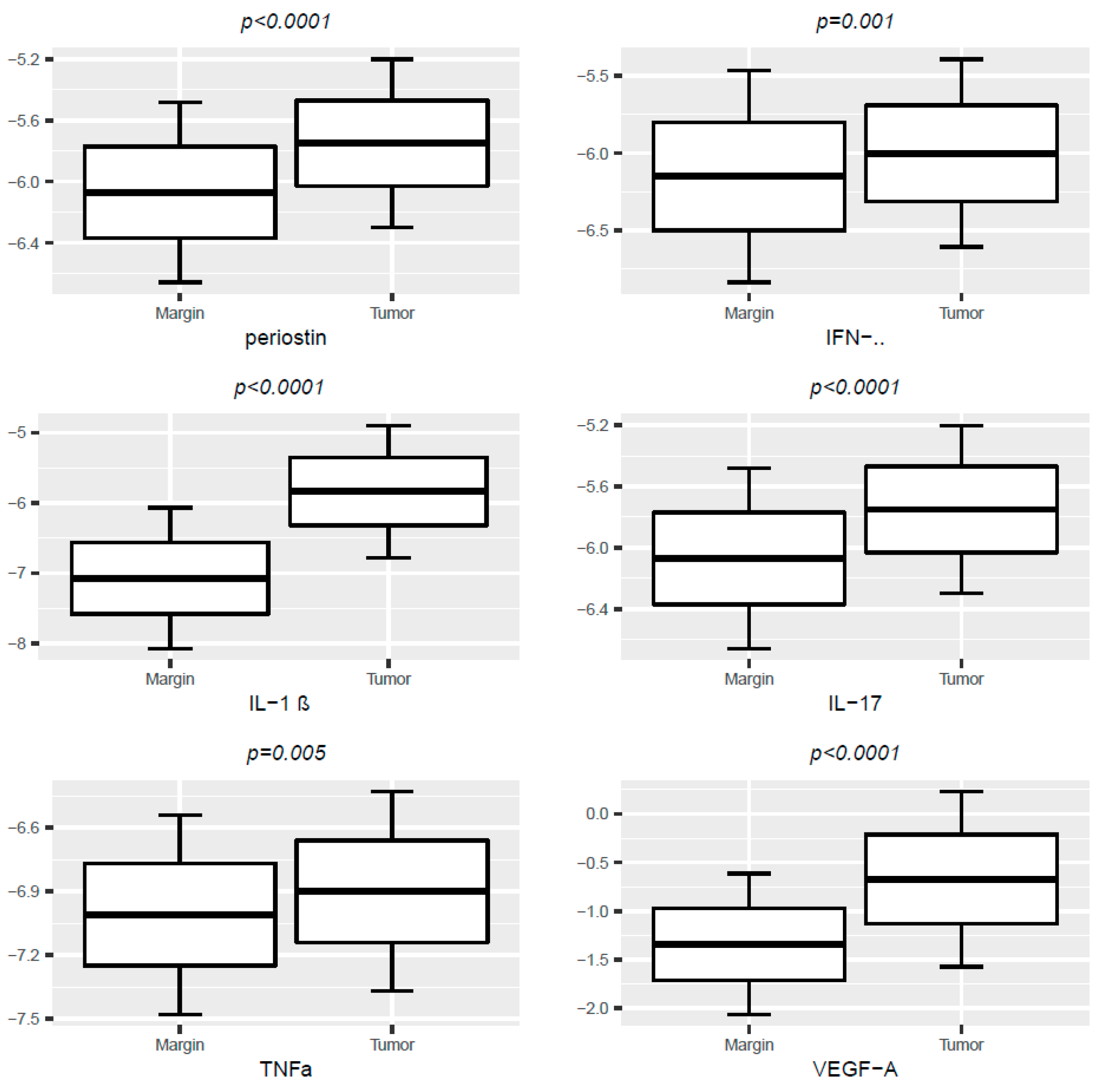 Medicina 58 00096 g001
