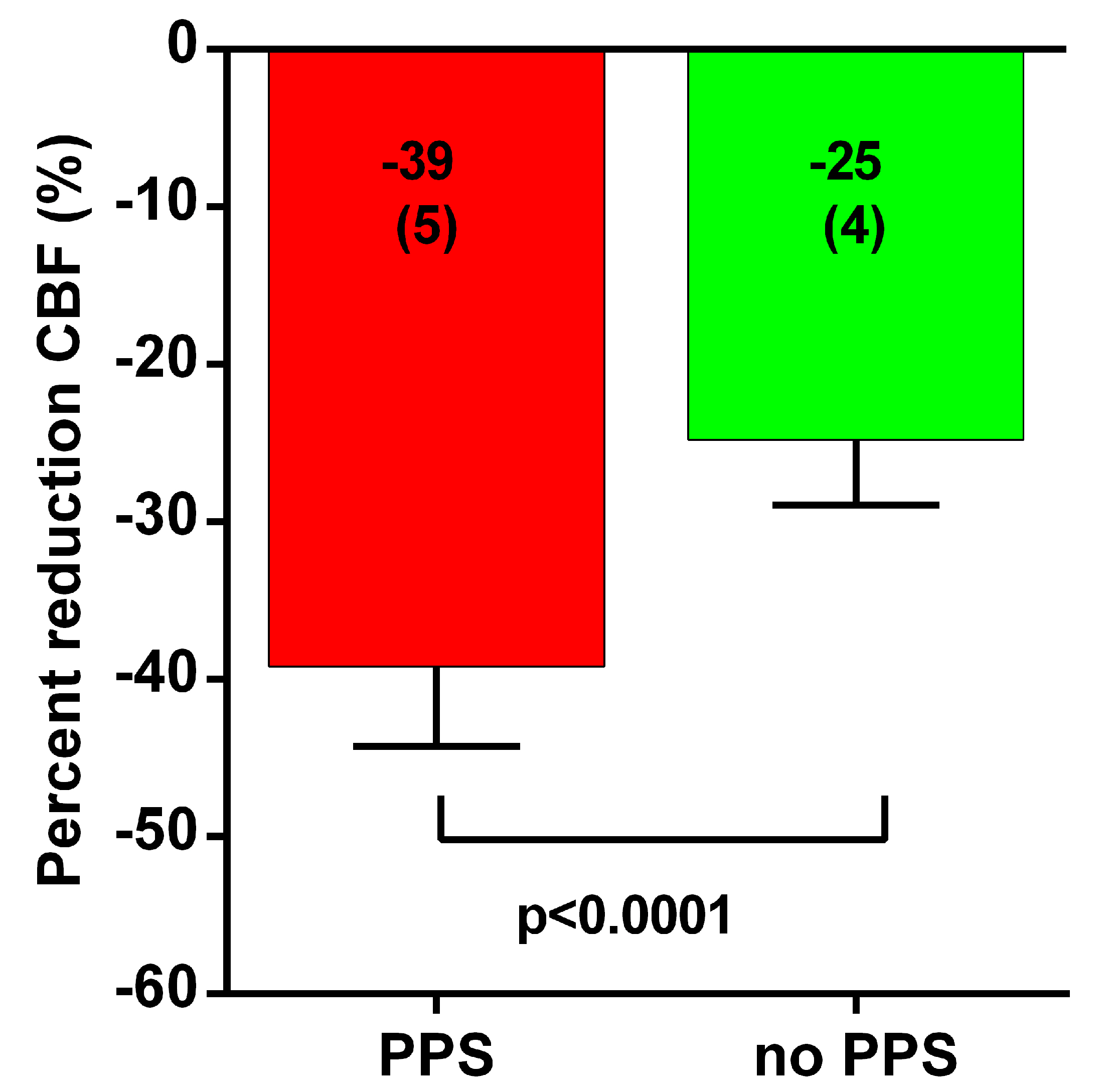 Medicina 58 00098 g001