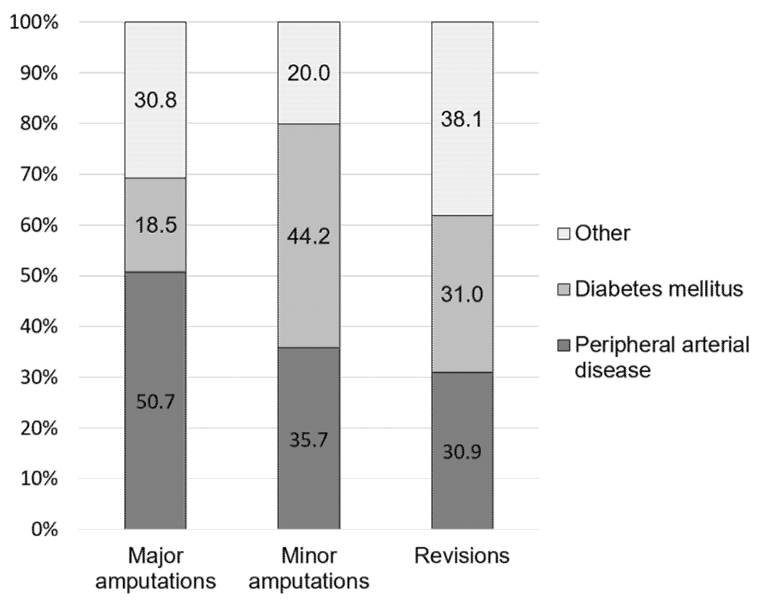 Medicina 58 00101 g002