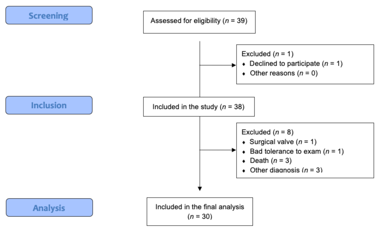 Medicina 58 00124 g001