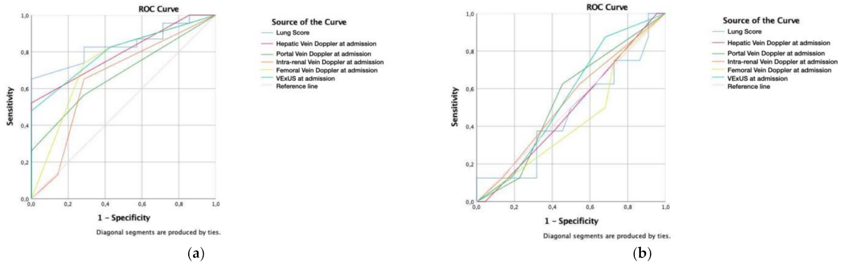 Medicina 58 00124 g003