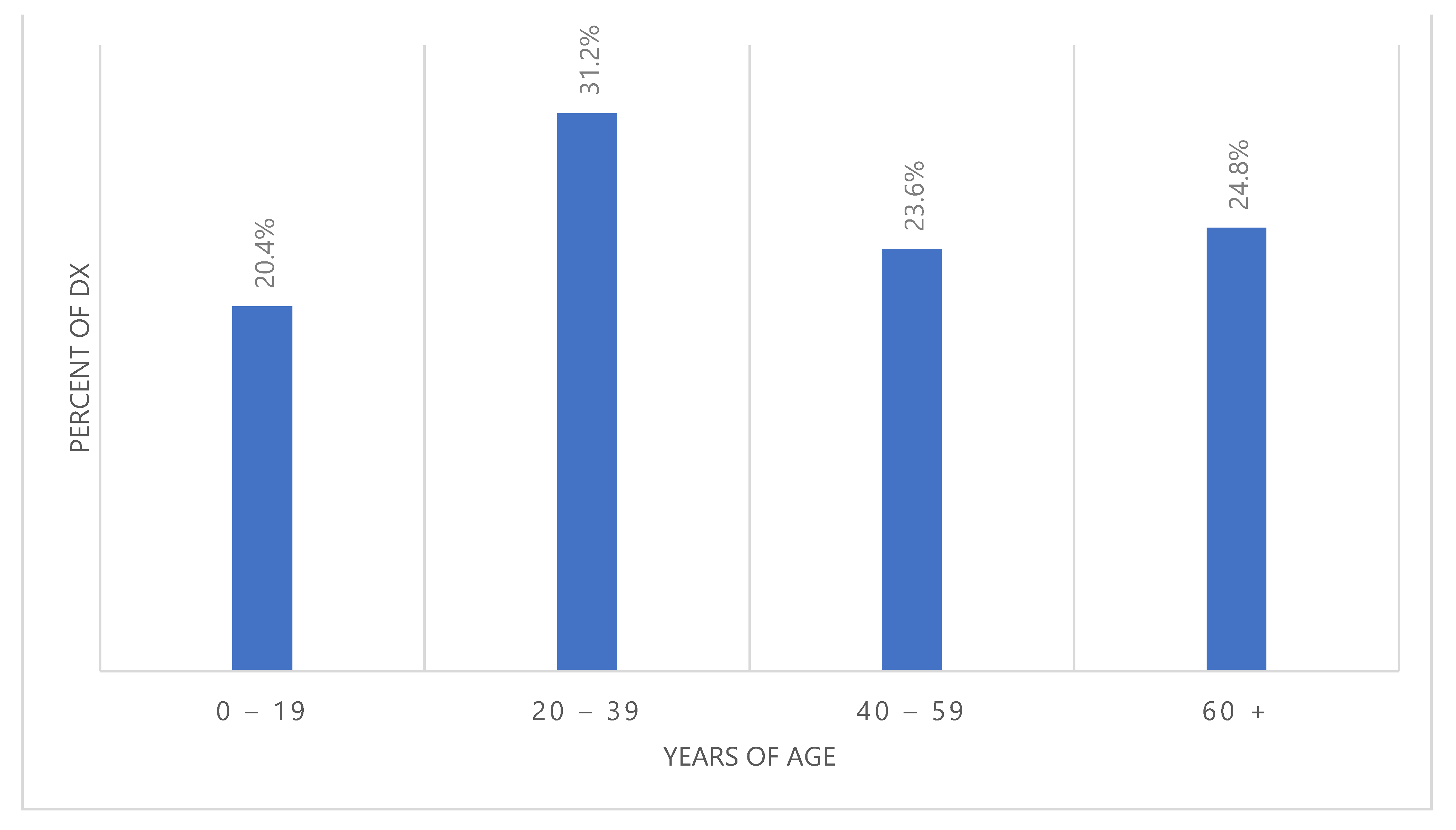 Medicina 58 00198 g002